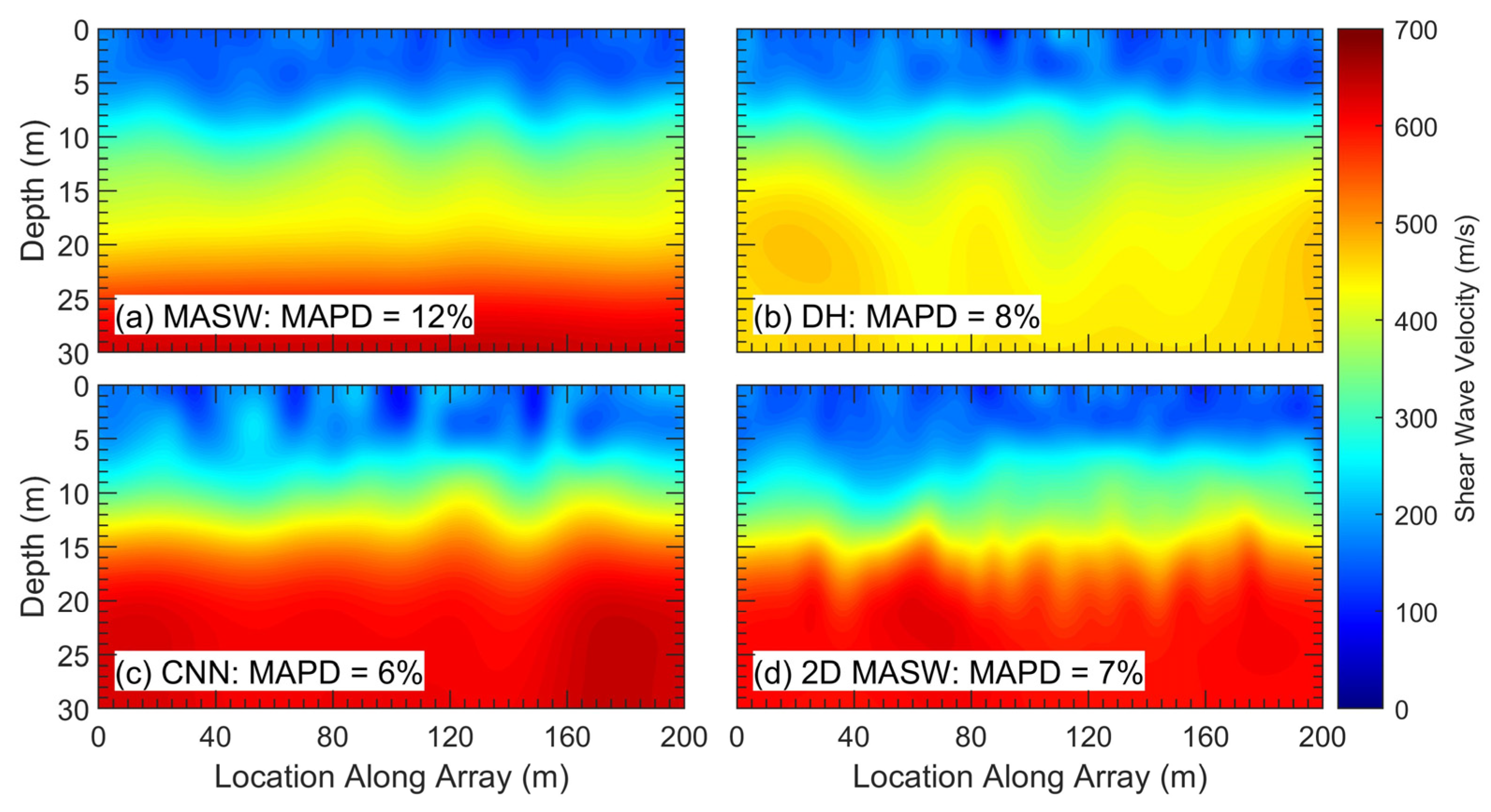 Geosciences 13 00063 g006