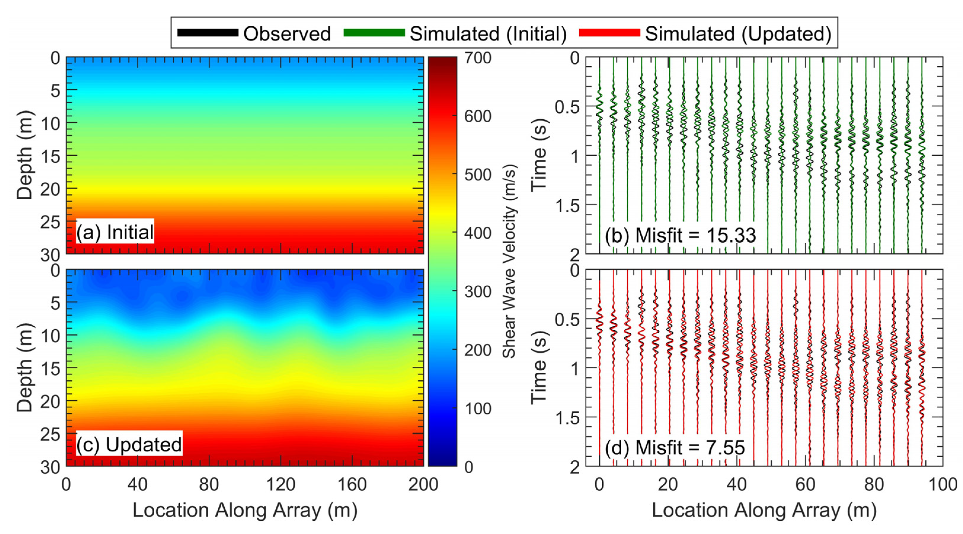 Geosciences 13 00063 g007