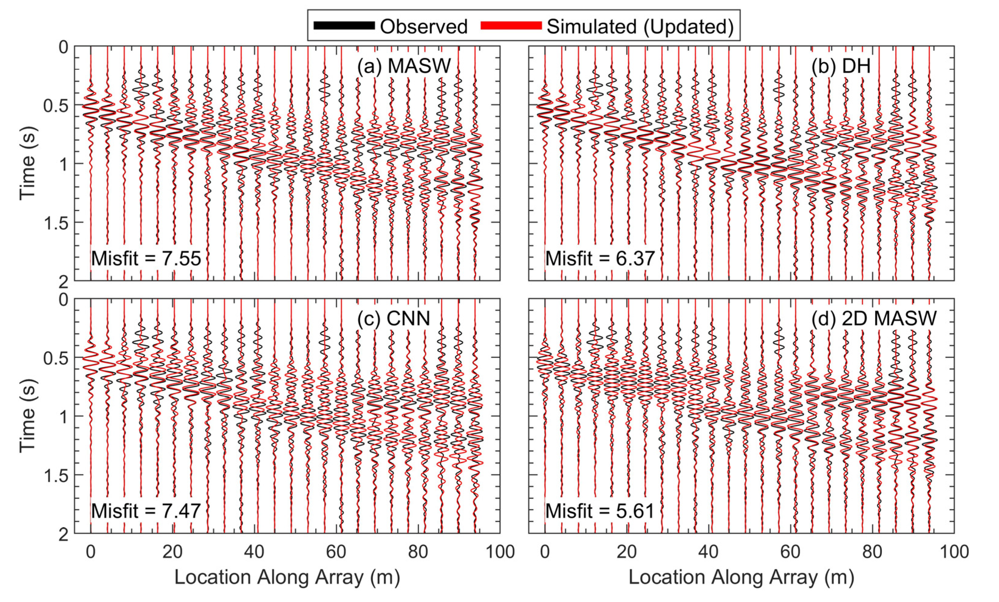 Geosciences 13 00063 g008