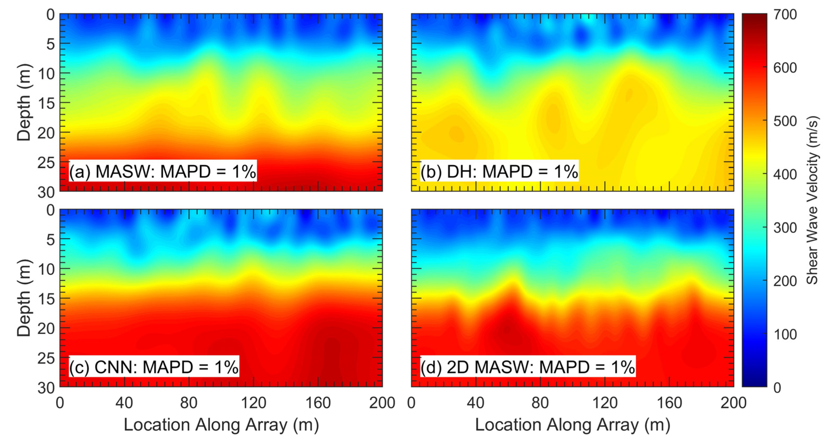 Geosciences 13 00063 g010