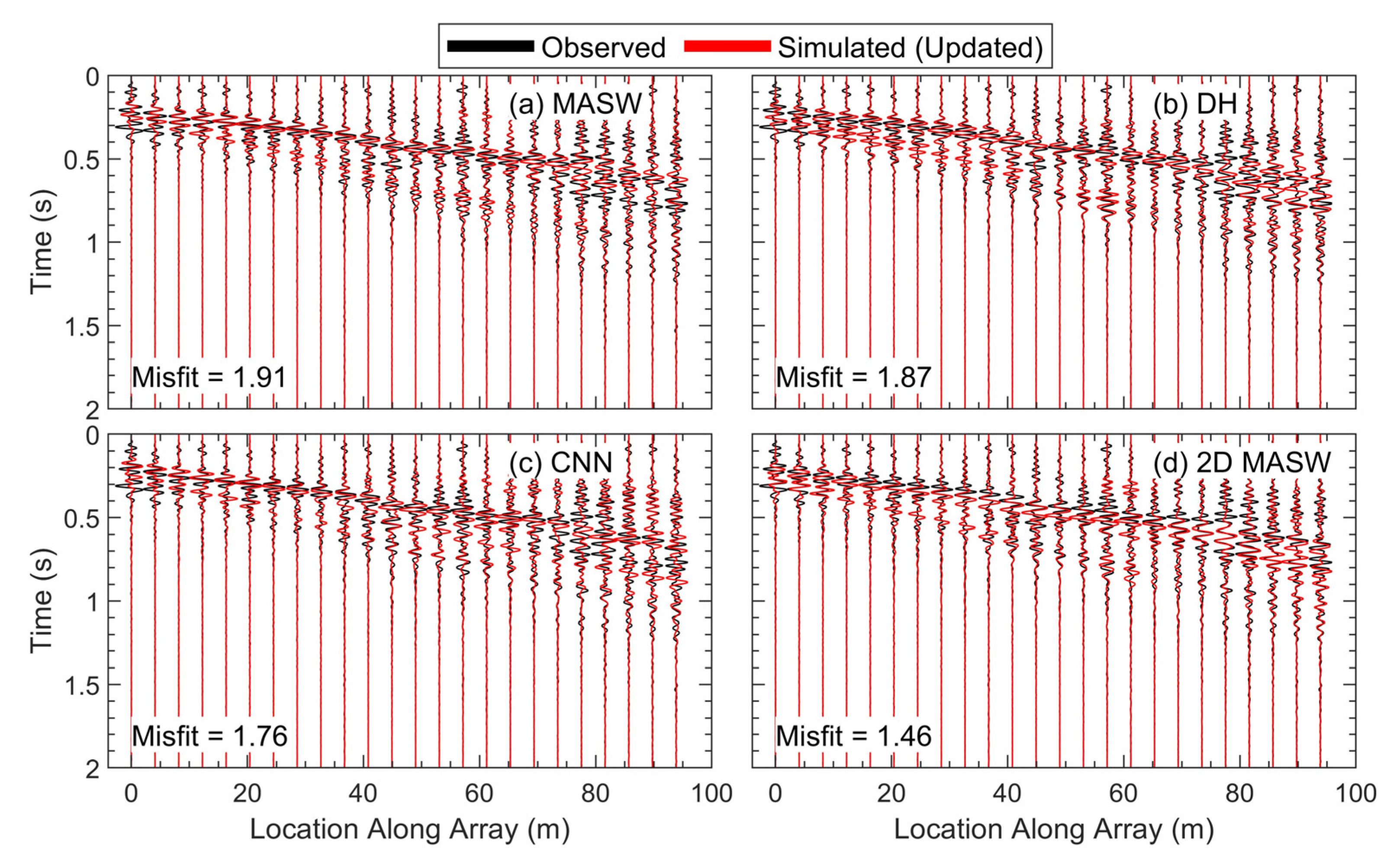 Geosciences 13 00063 g011