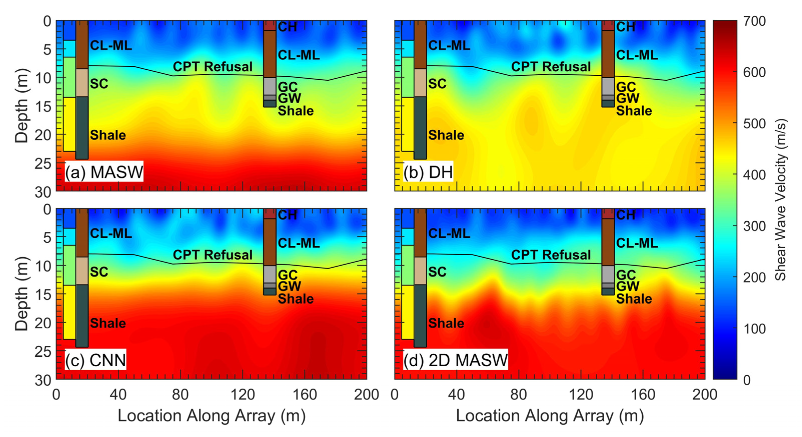 Geosciences 13 00063 g012