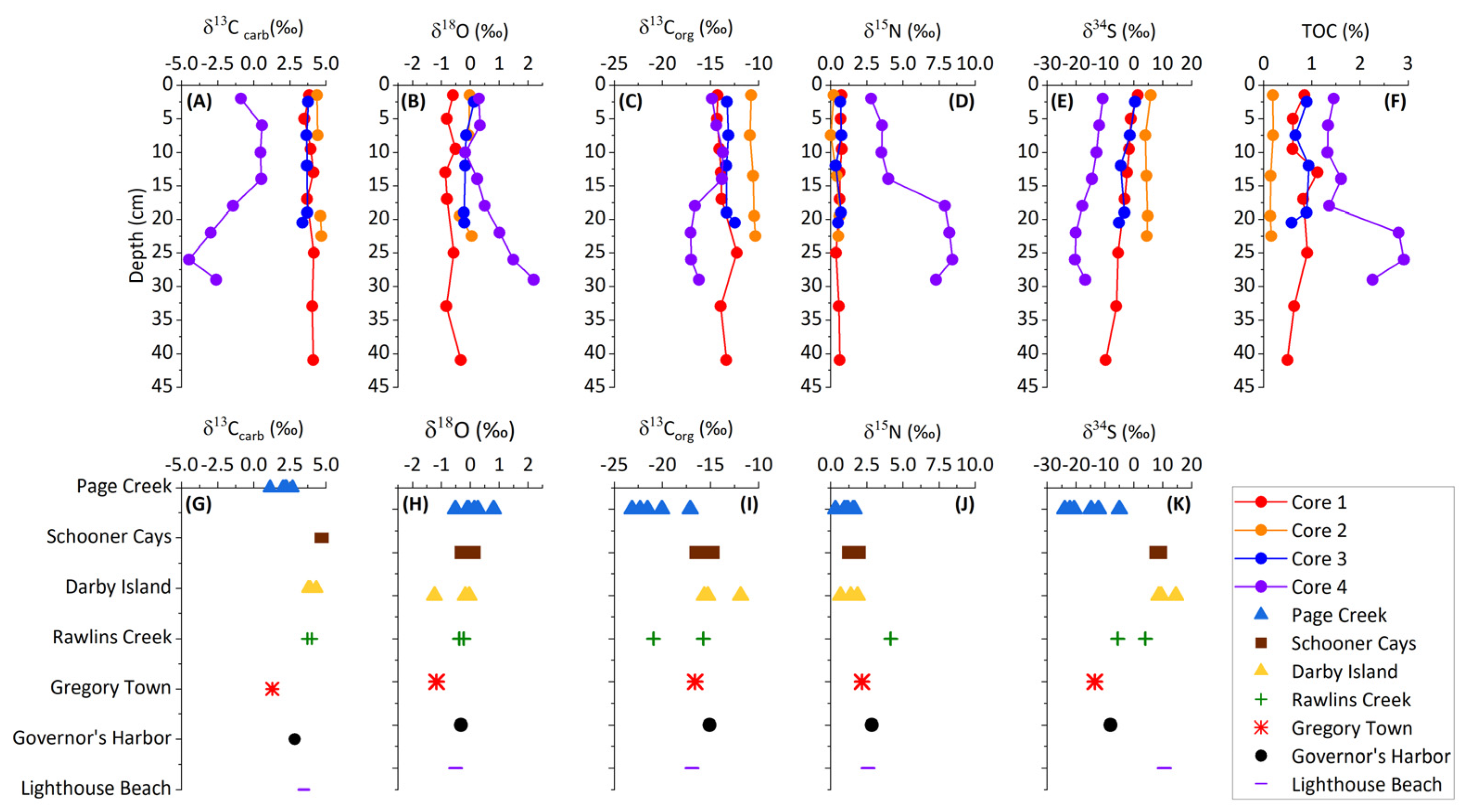 Geosciences 13 00066 g002
