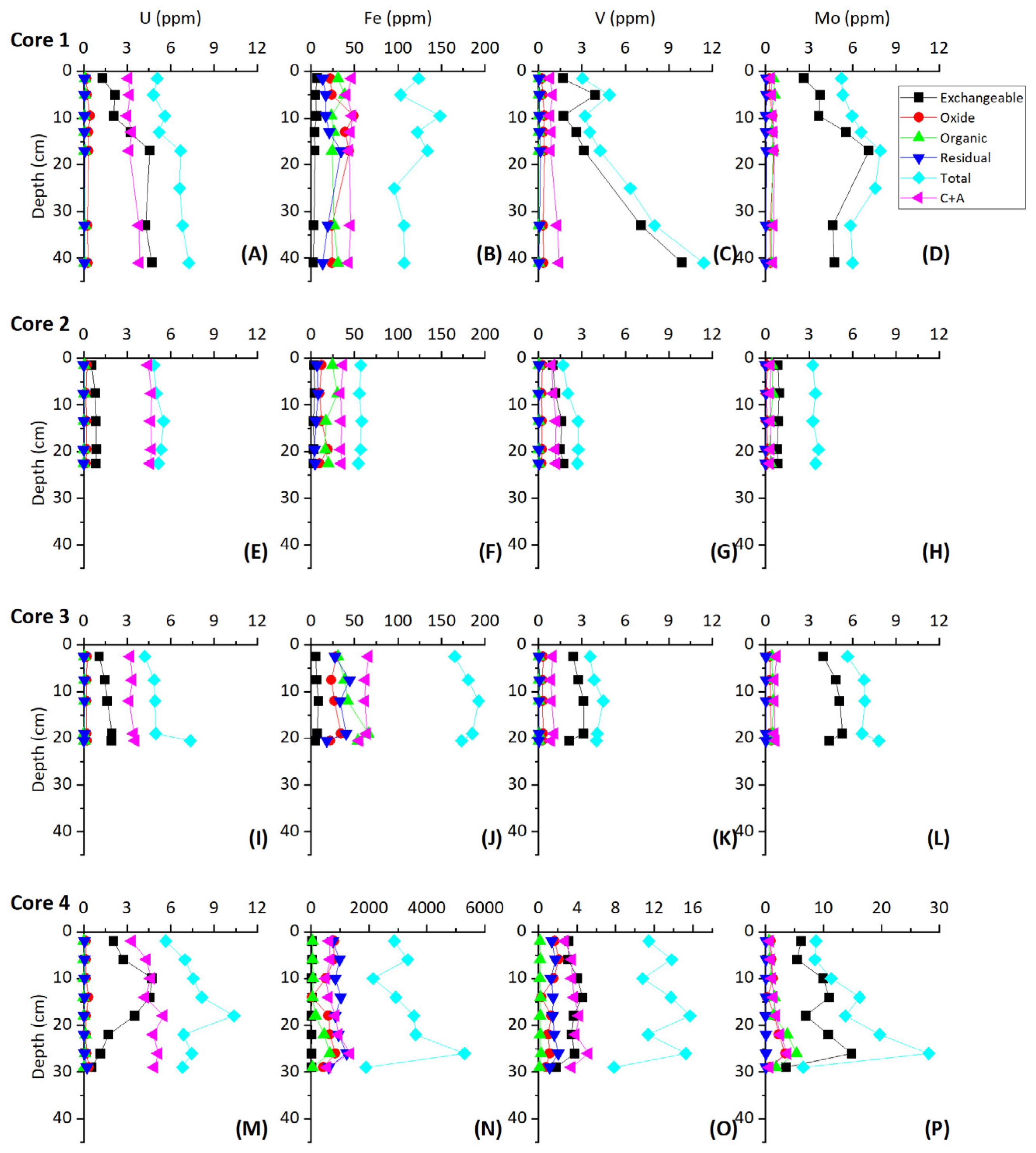 Geosciences 13 00066 g006