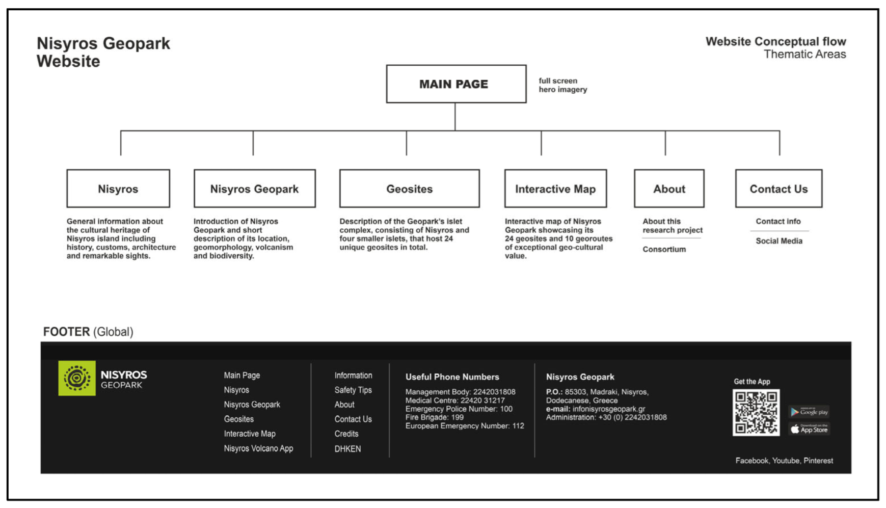 Geosciences 13 00070 g007