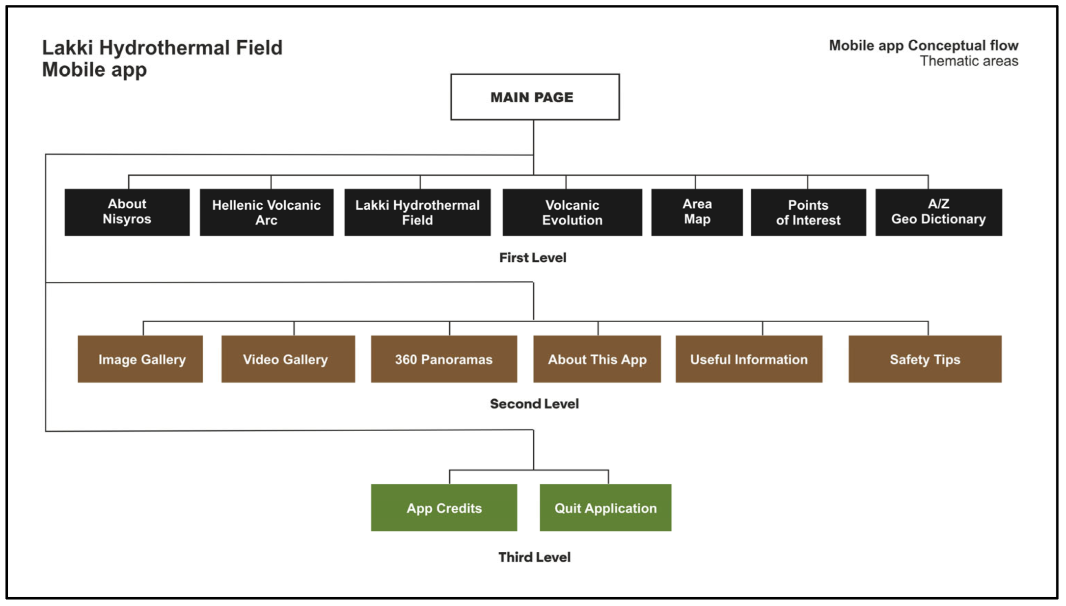 Geosciences 13 00070 g010