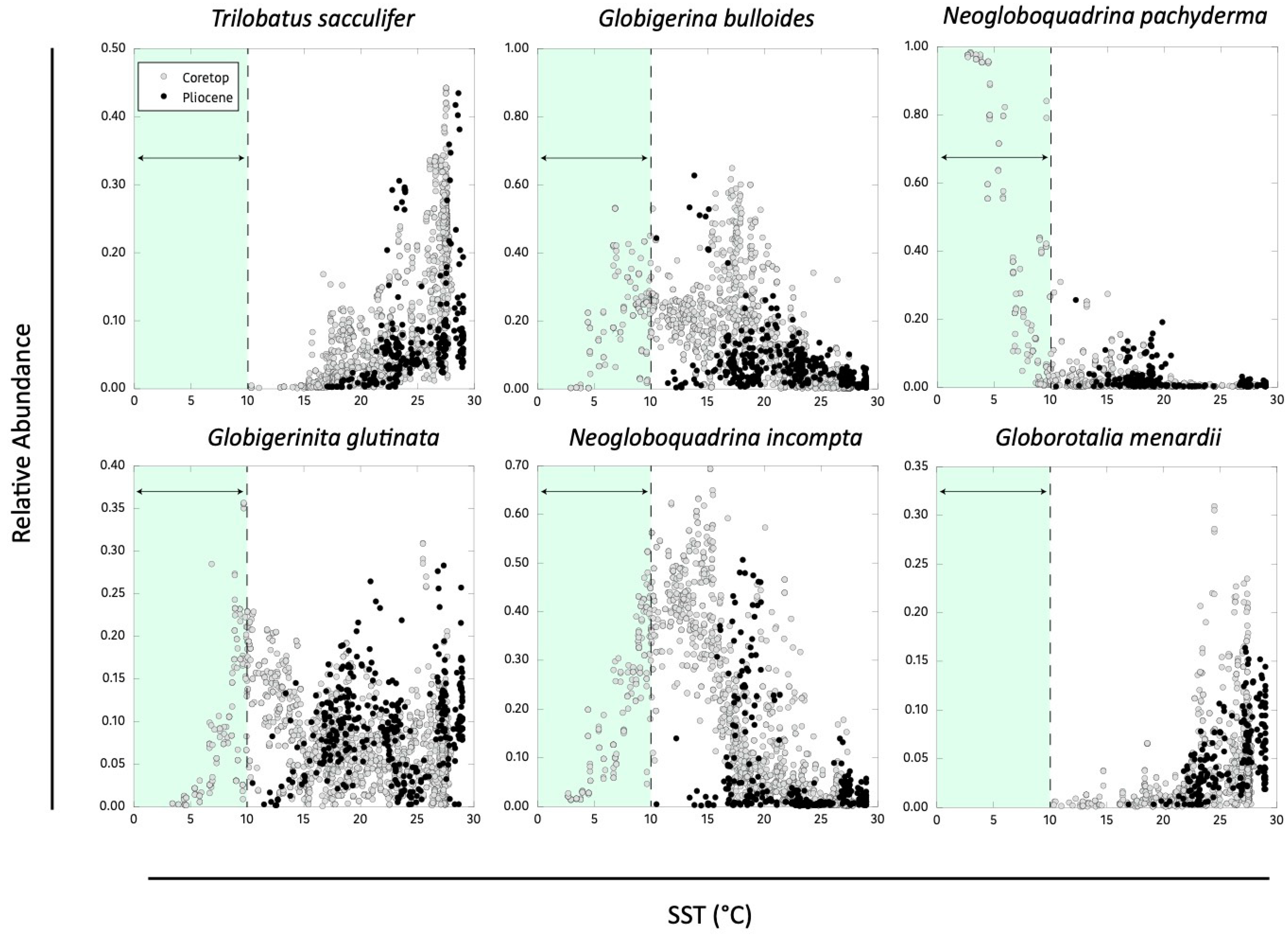 Geosciences 13 00071 g003