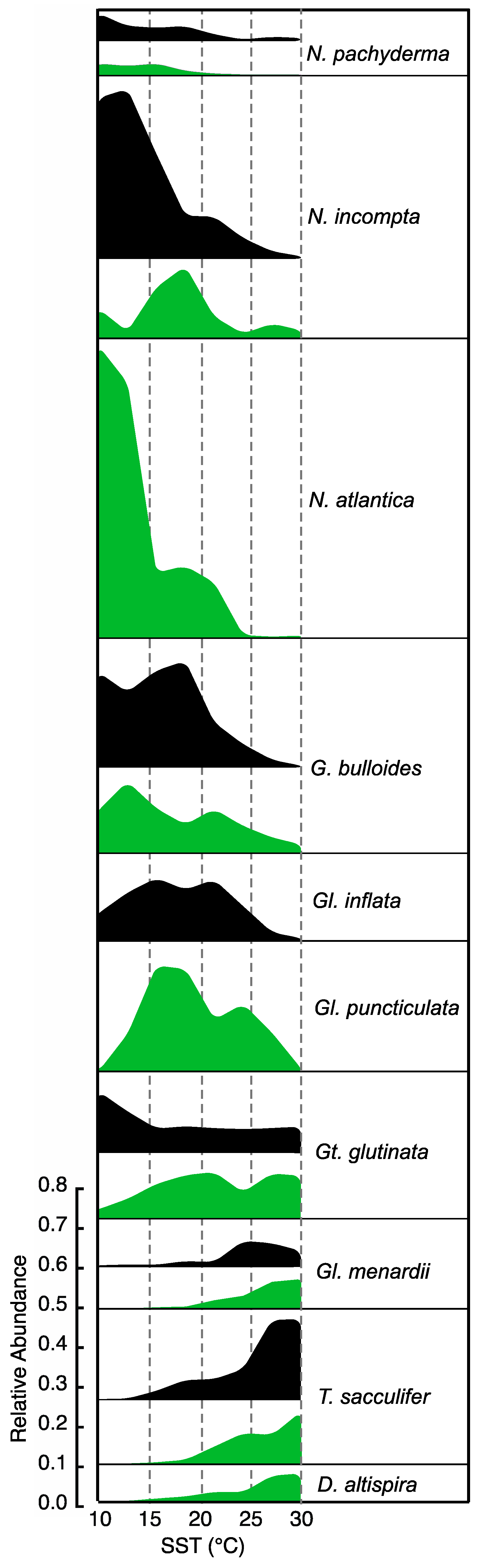Geosciences 13 00071 g005