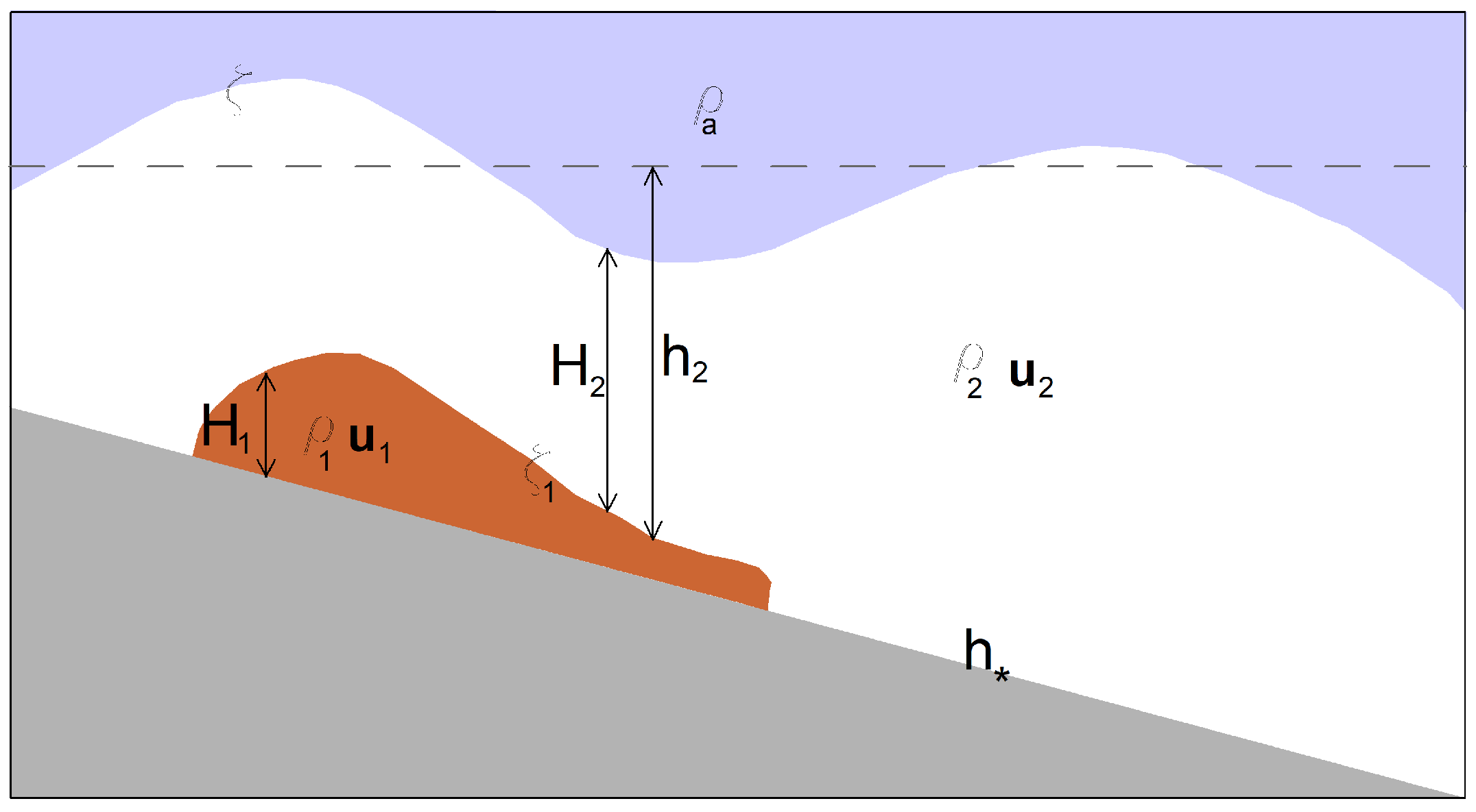 Geosciences 13 00072 g001