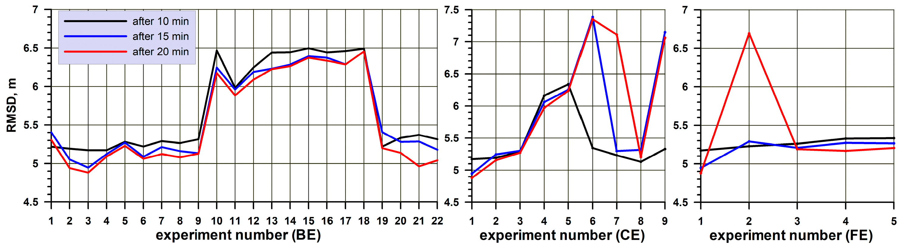 Geosciences 13 00072 g003