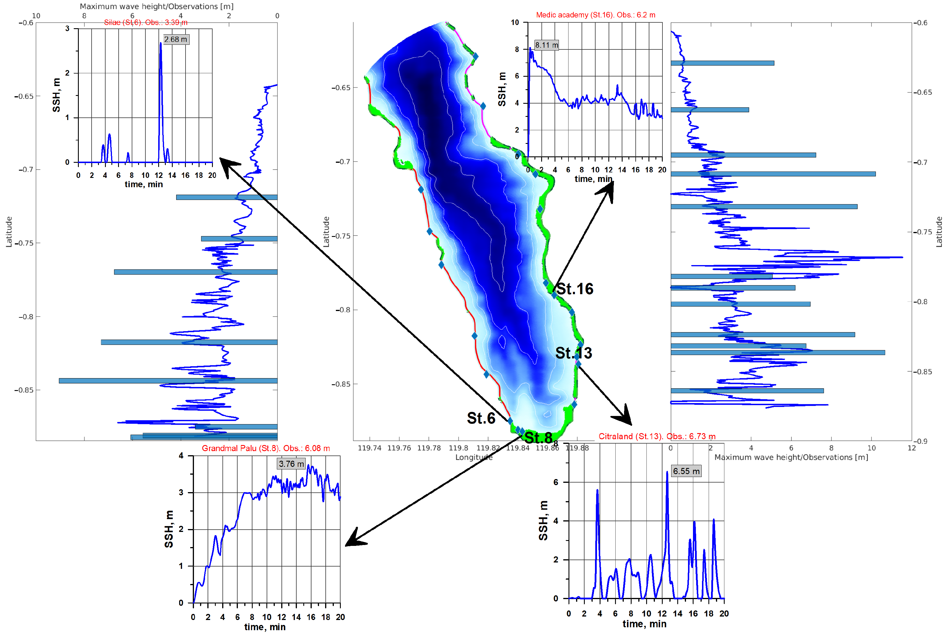Geosciences 13 00072 g006