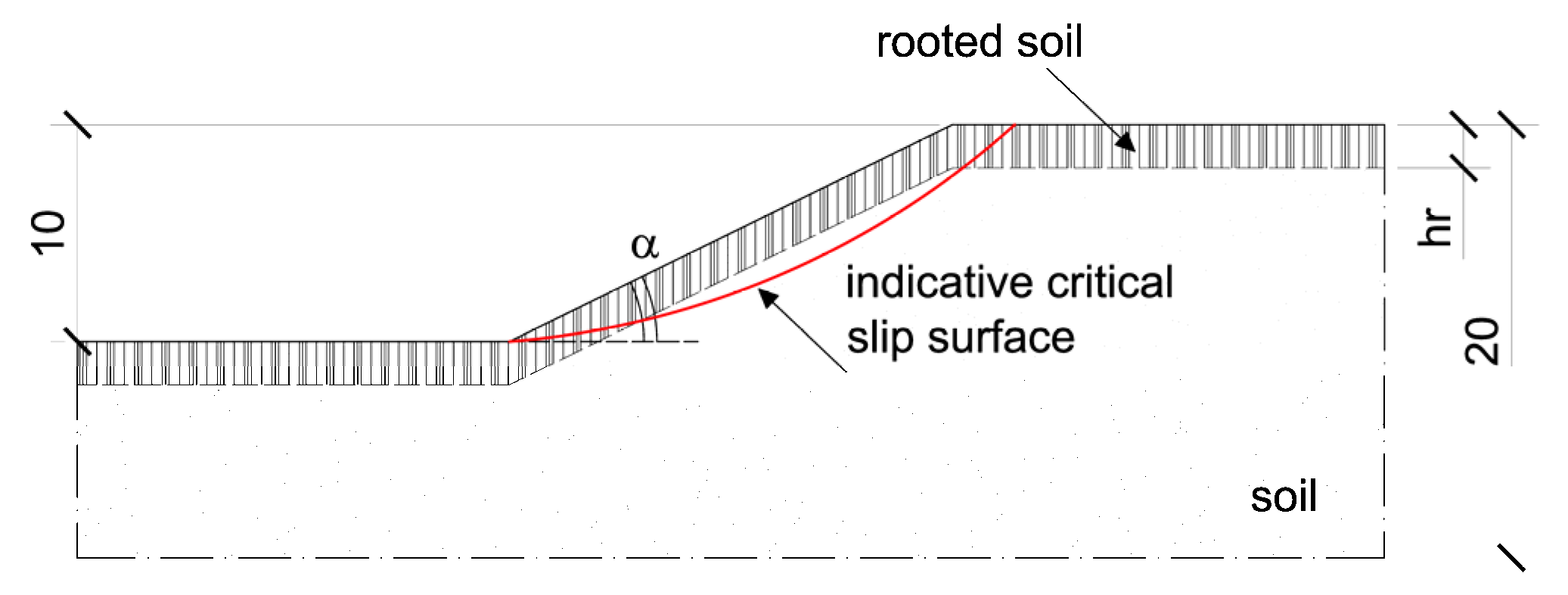 Geosciences 13 00075 g002