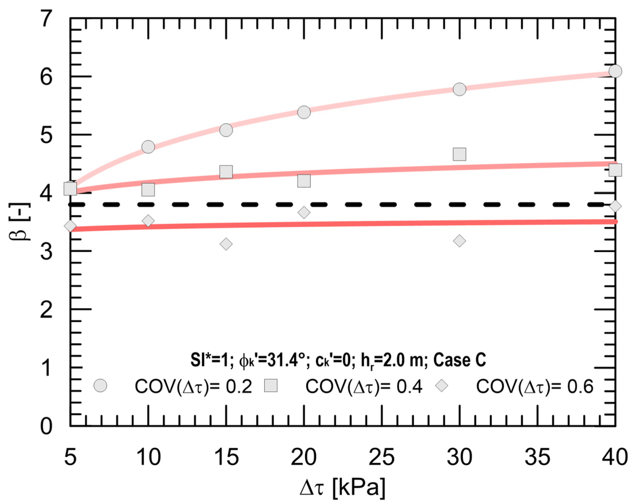 Geosciences 13 00075 g004