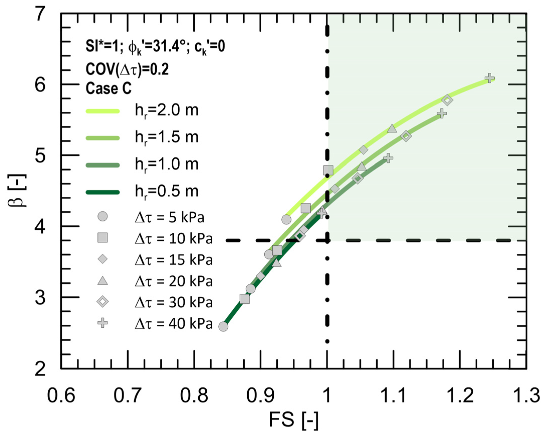 Geosciences 13 00075 g005
