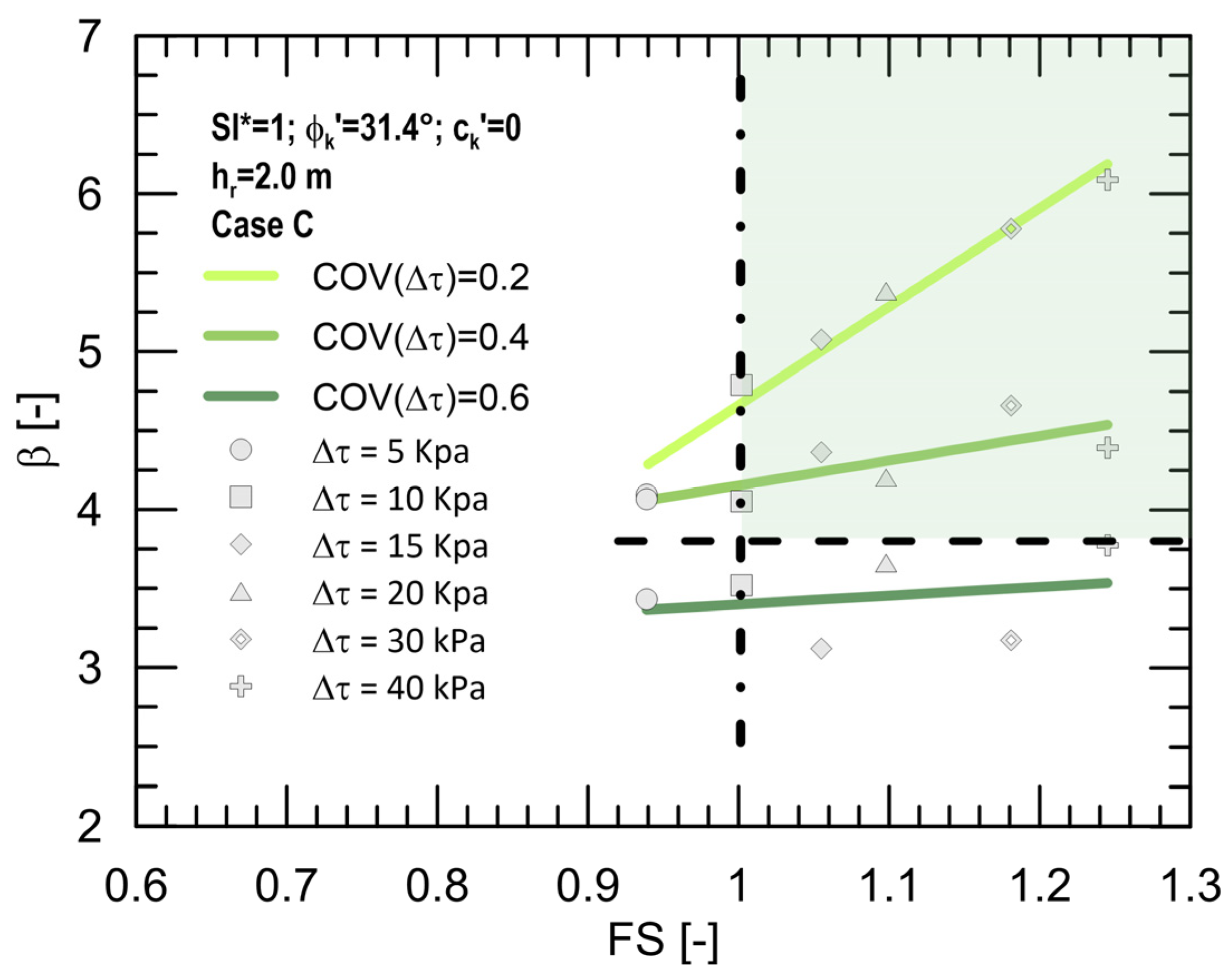 Geosciences 13 00075 g006