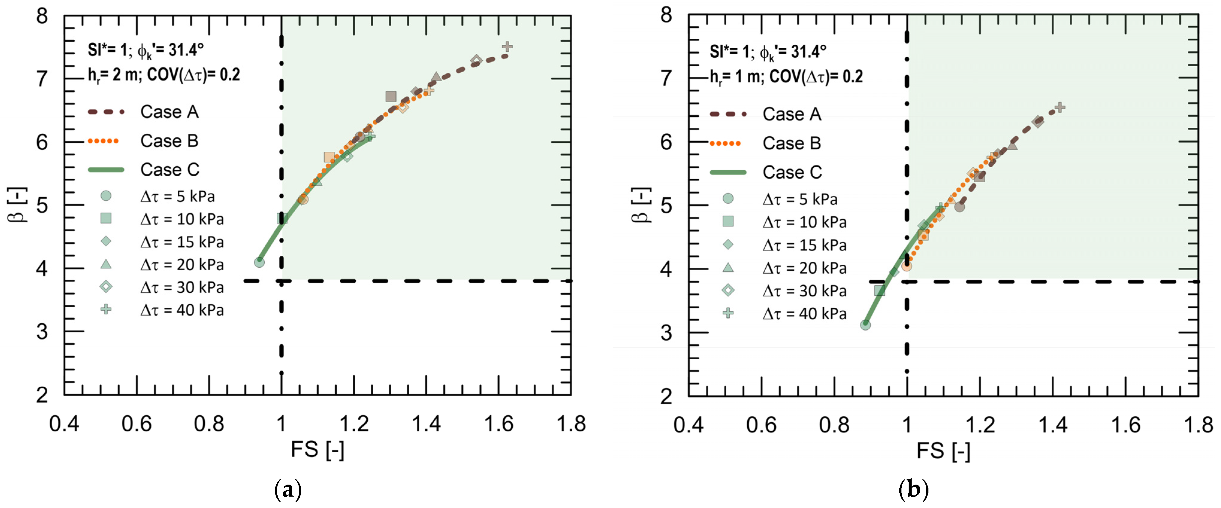 Geosciences 13 00075 g007