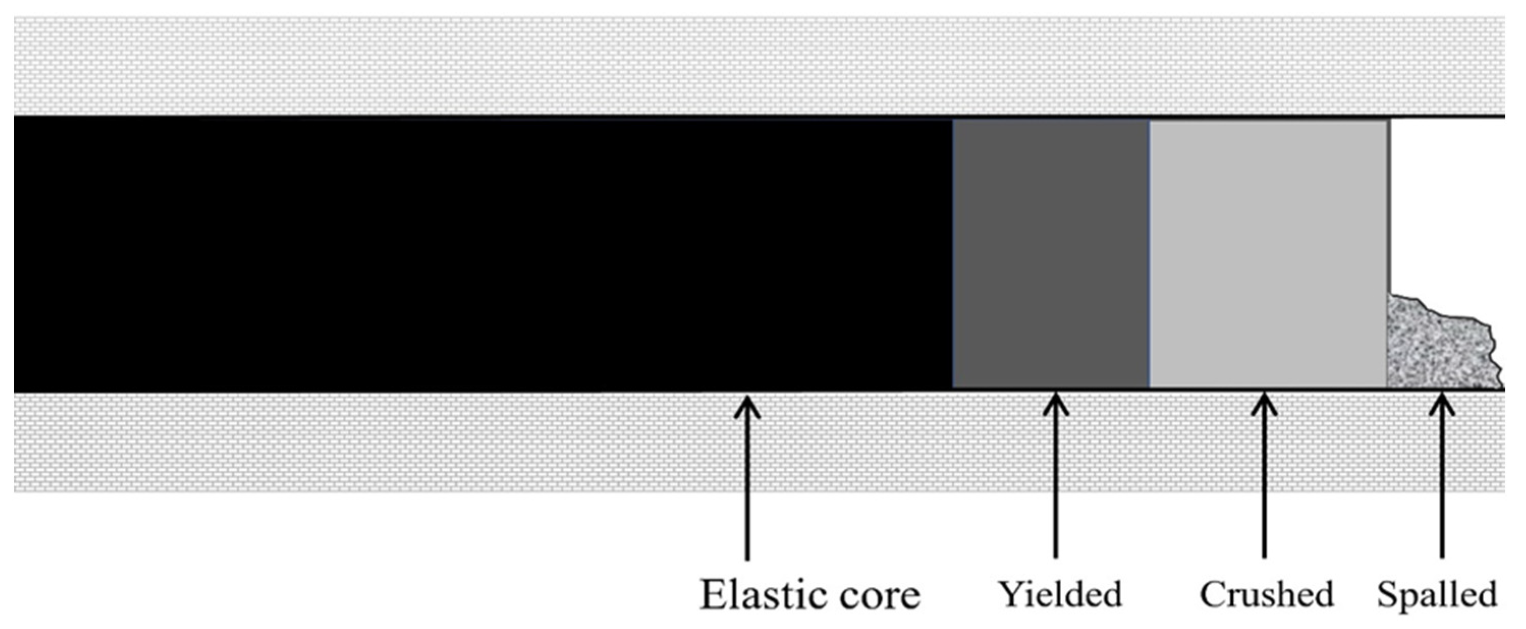 Geosciences 13 00077 g002