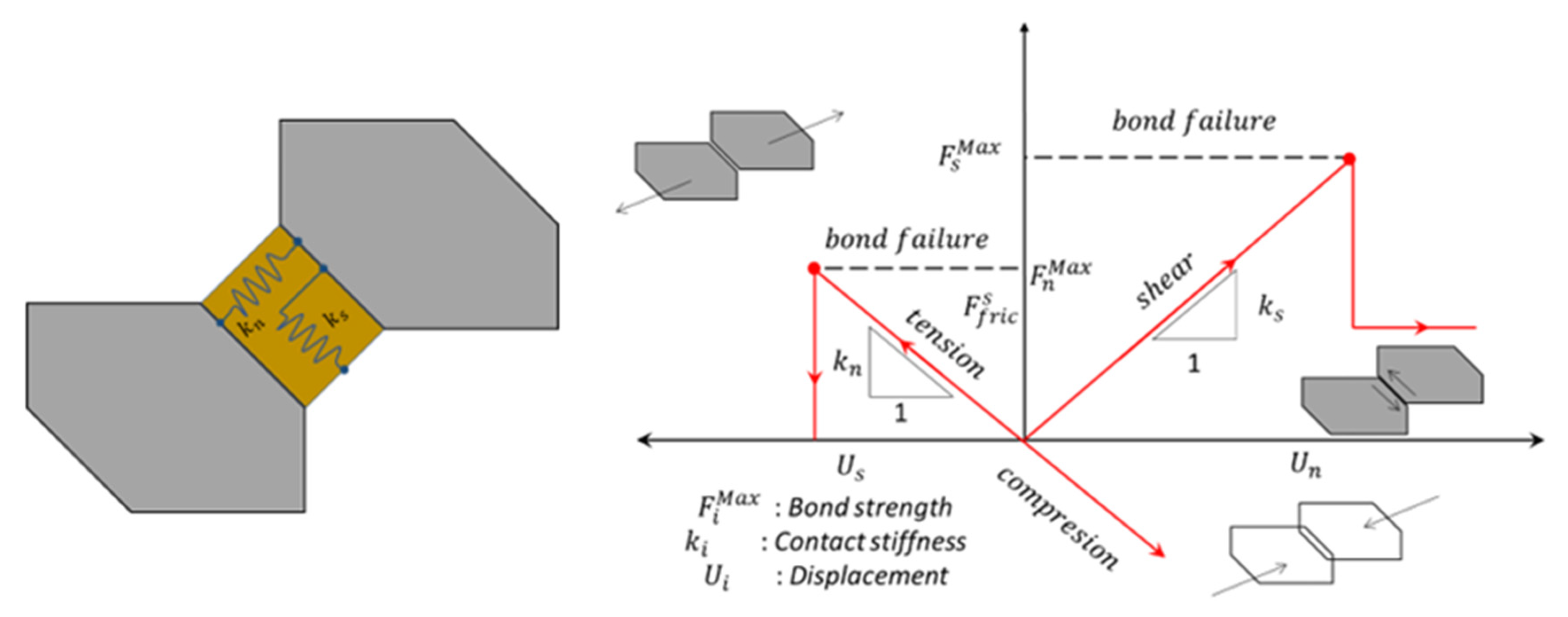 Geosciences 13 00077 g005