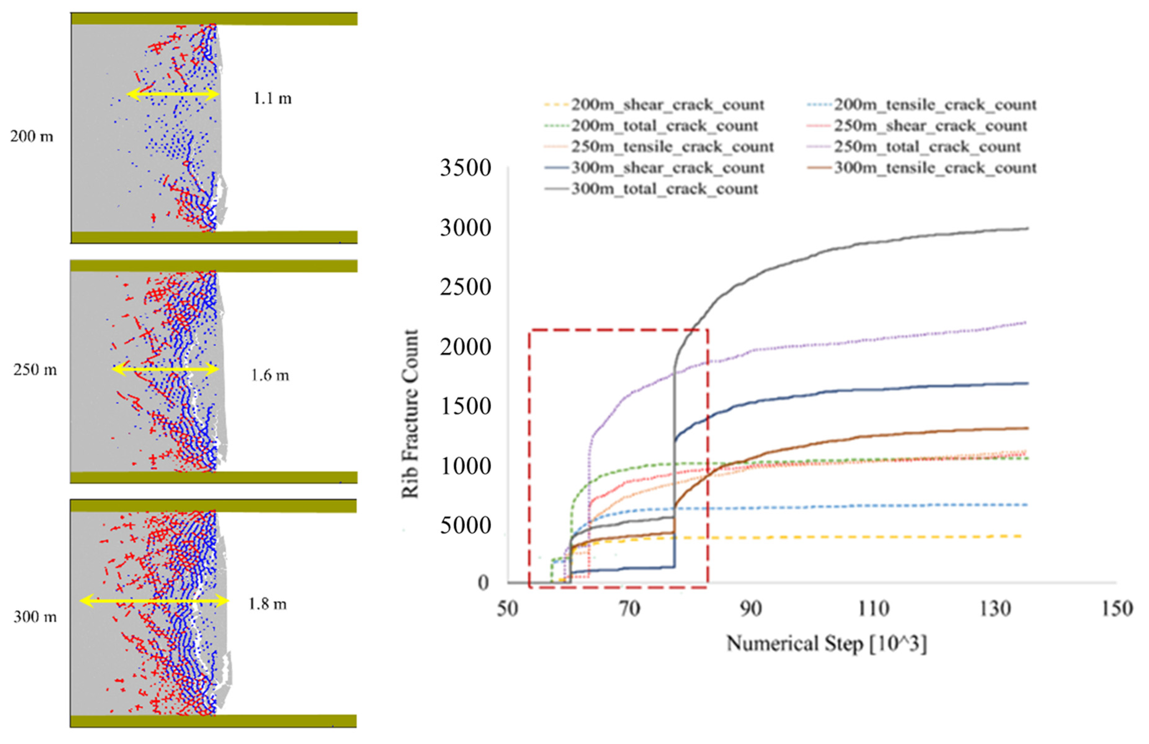 Geosciences 13 00077 g009