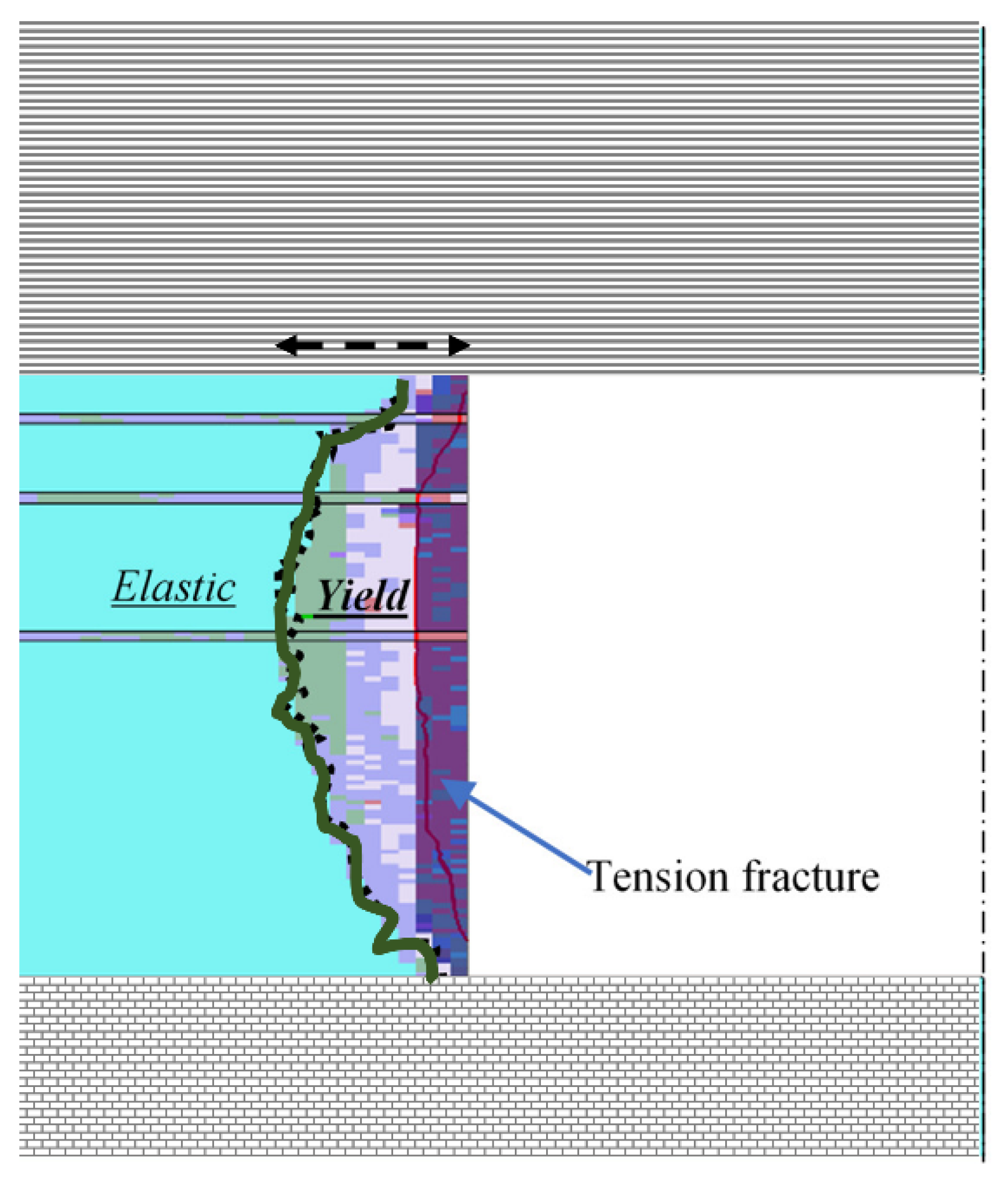 Geosciences 13 00077 g011
