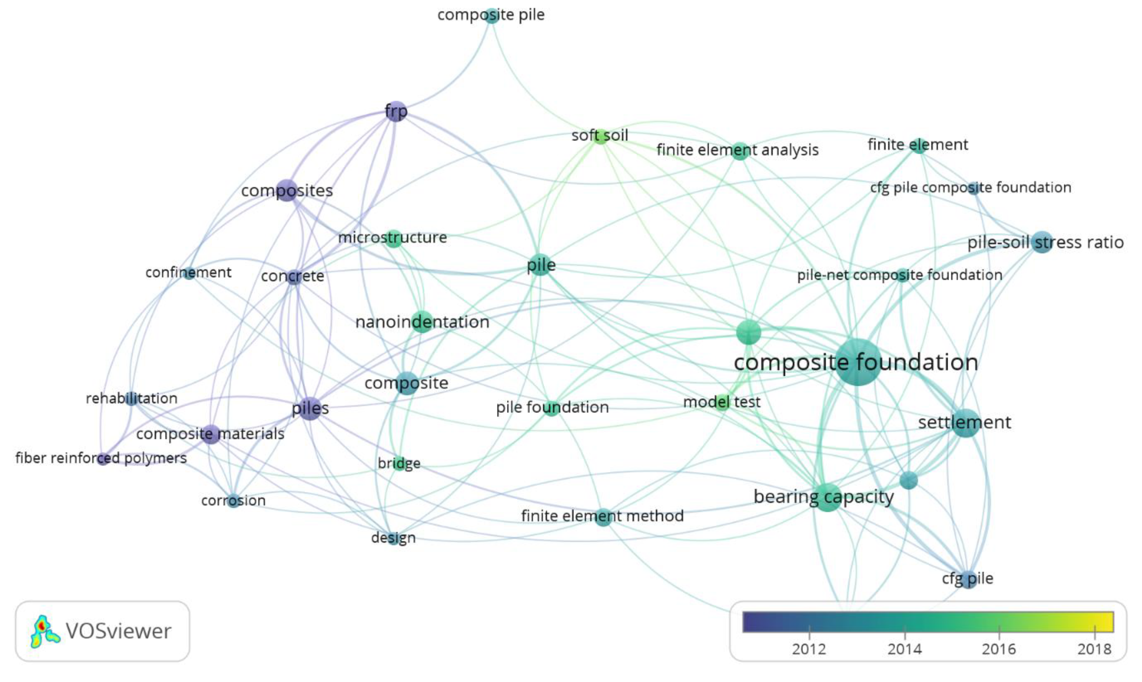 Geosciences 13 00078 g005