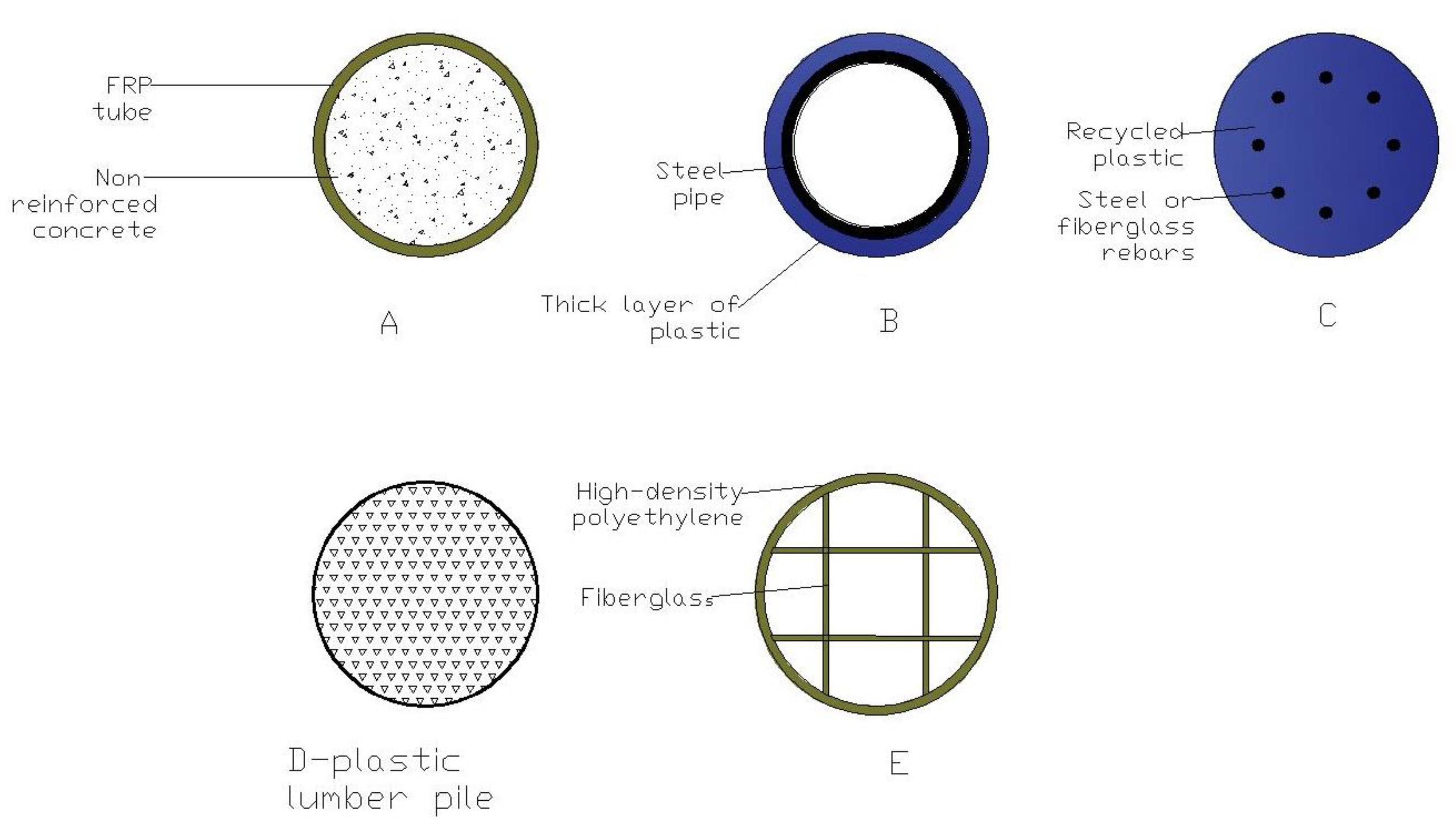 Geosciences 13 00078 g008