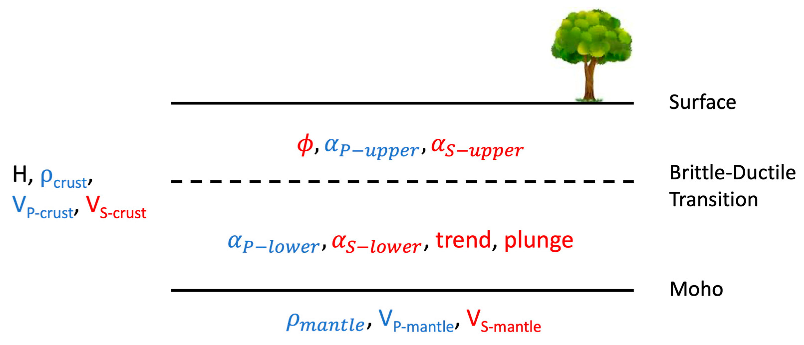 Geosciences 13 00079 g002