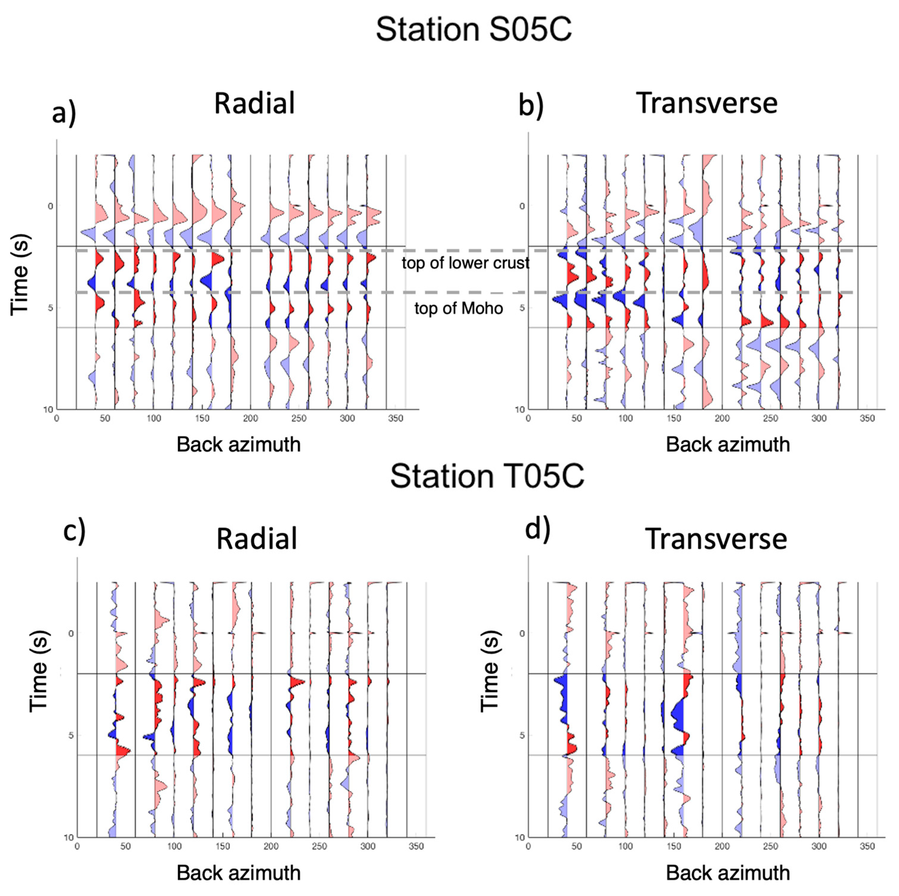 Geosciences 13 00079 g005