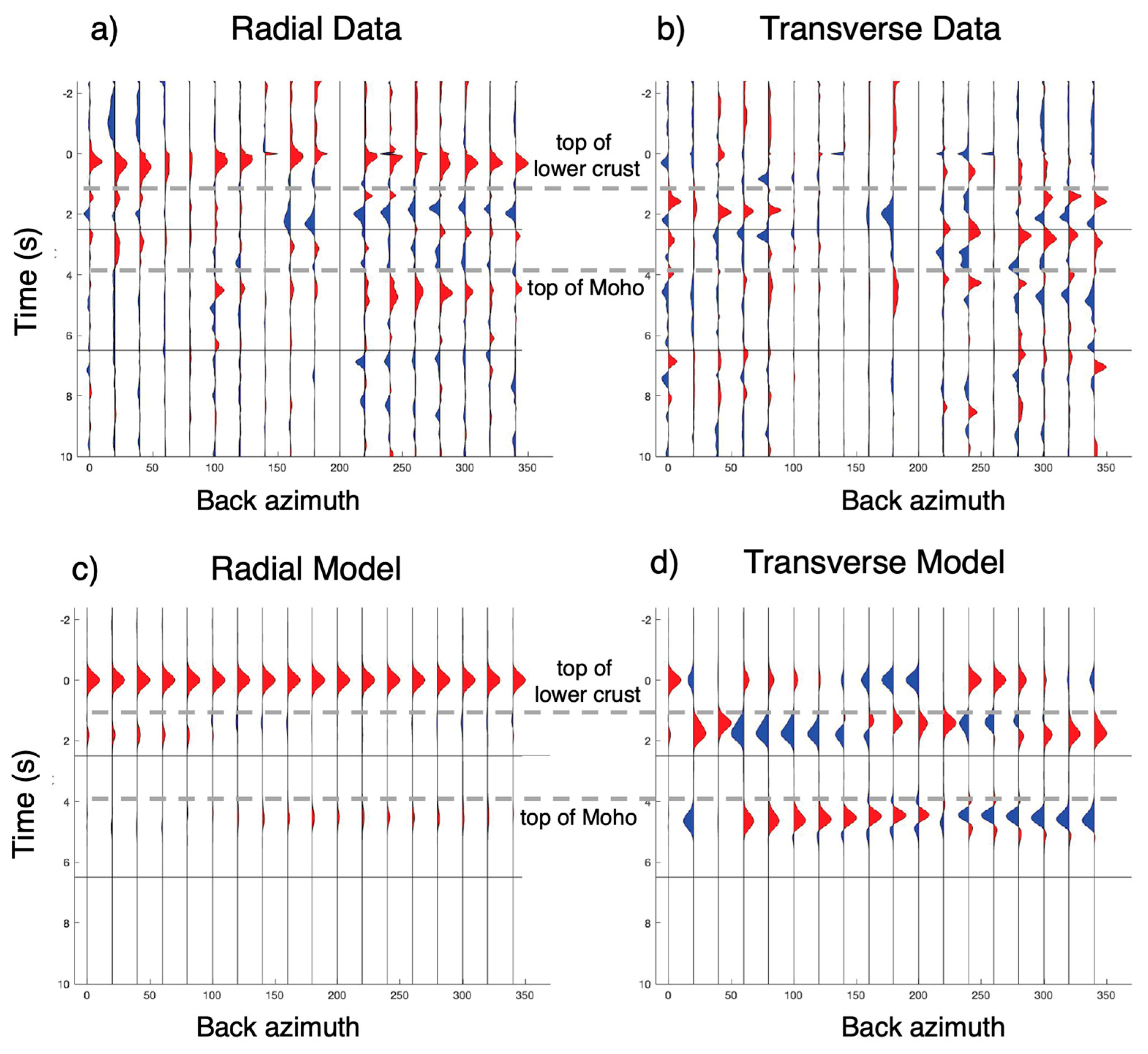 Geosciences 13 00079 g006