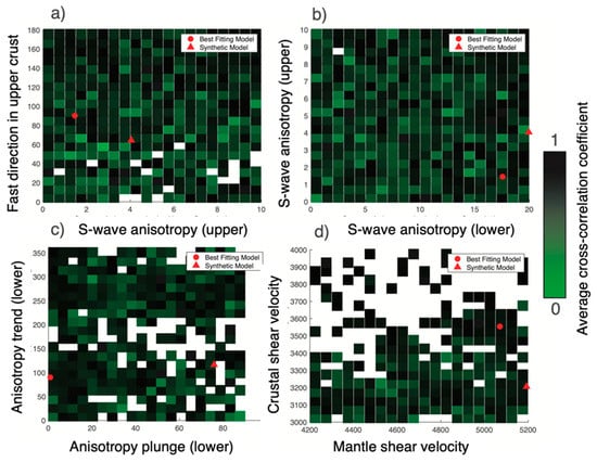 Geosciences 13 00079 g0a3