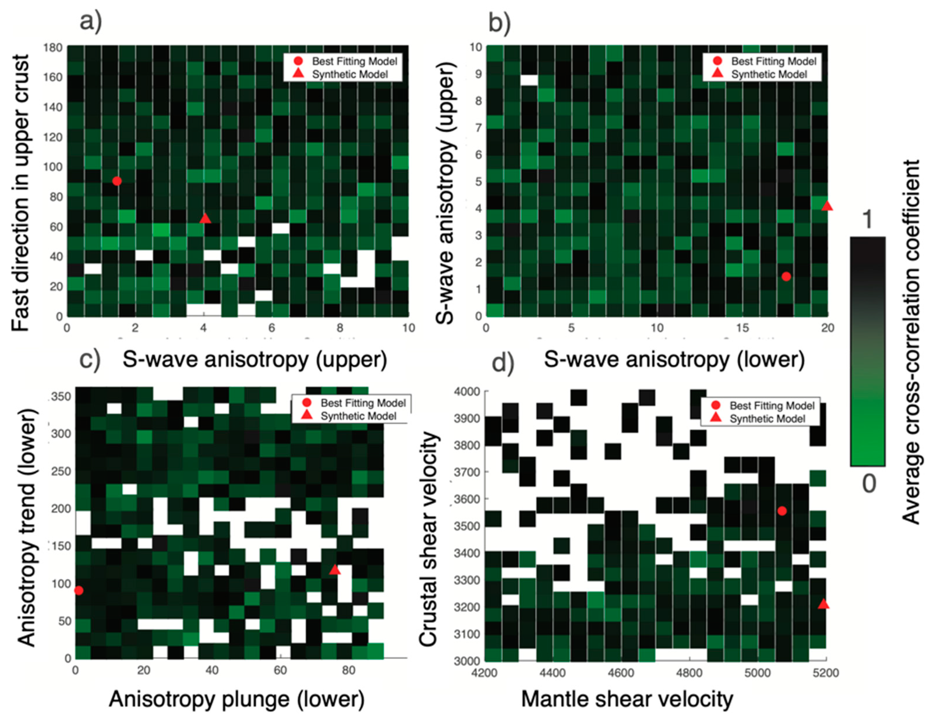 Geosciences 13 00079 g0a3