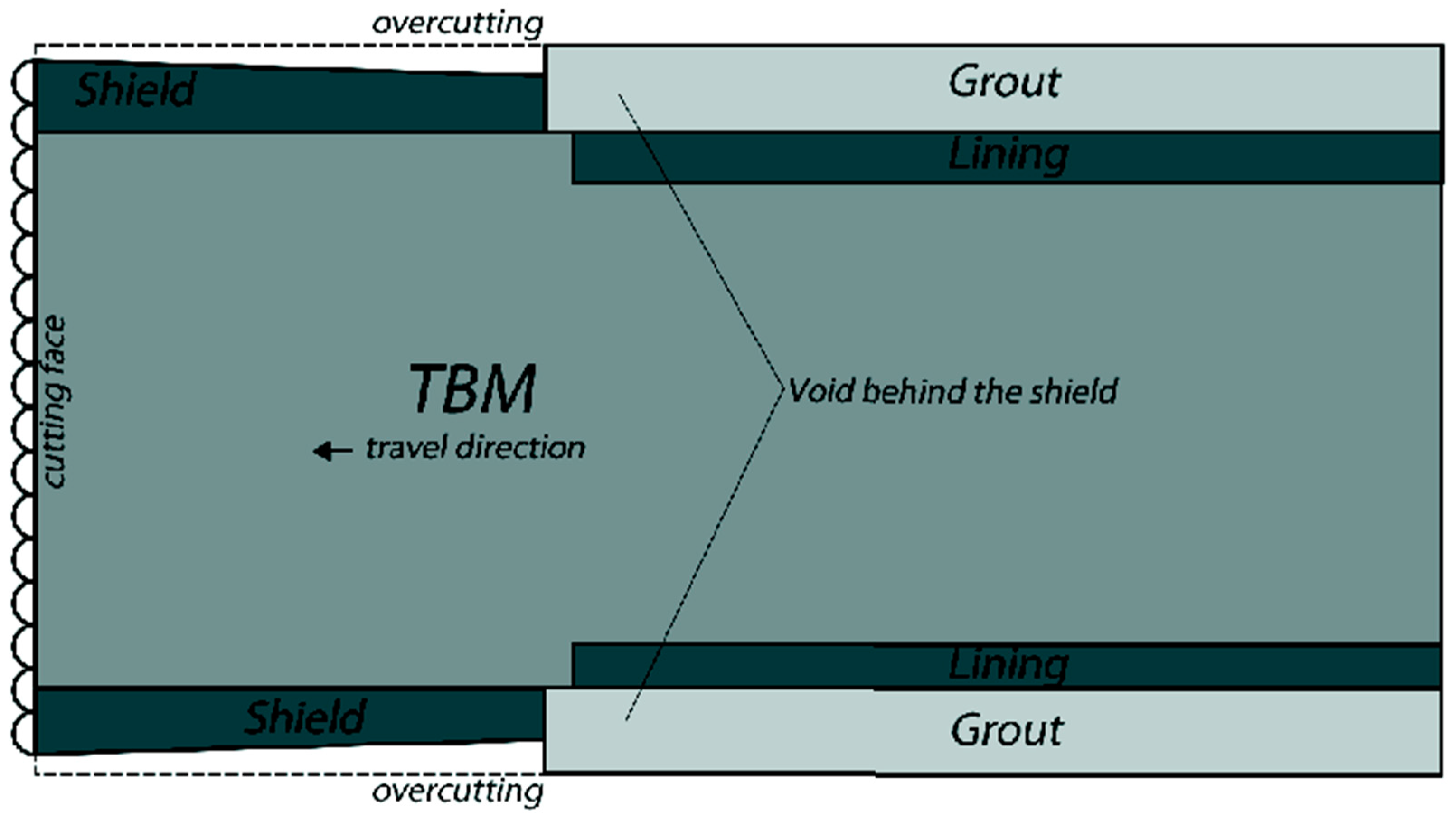Geosciences 13 00081 g001 Geosciences 13 00081 g001