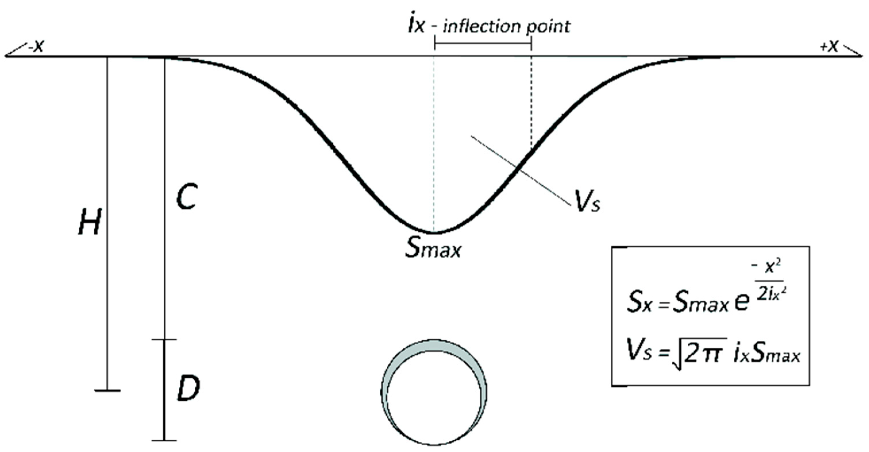Geosciences 13 00081 g003 Geosciences 13 00081 g003