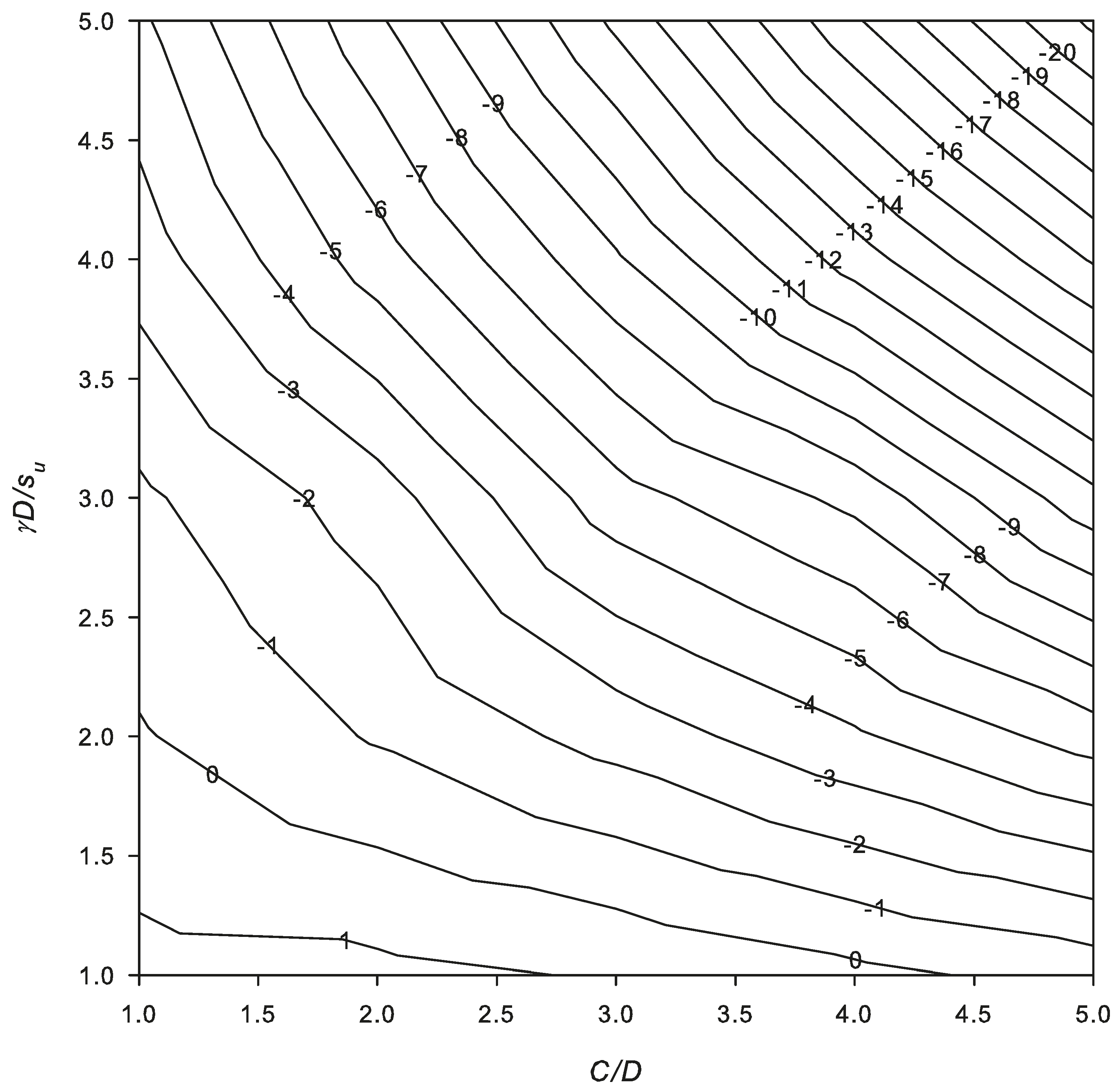 Geosciences 13 00081 g008 Geosciences 13 00081 g008