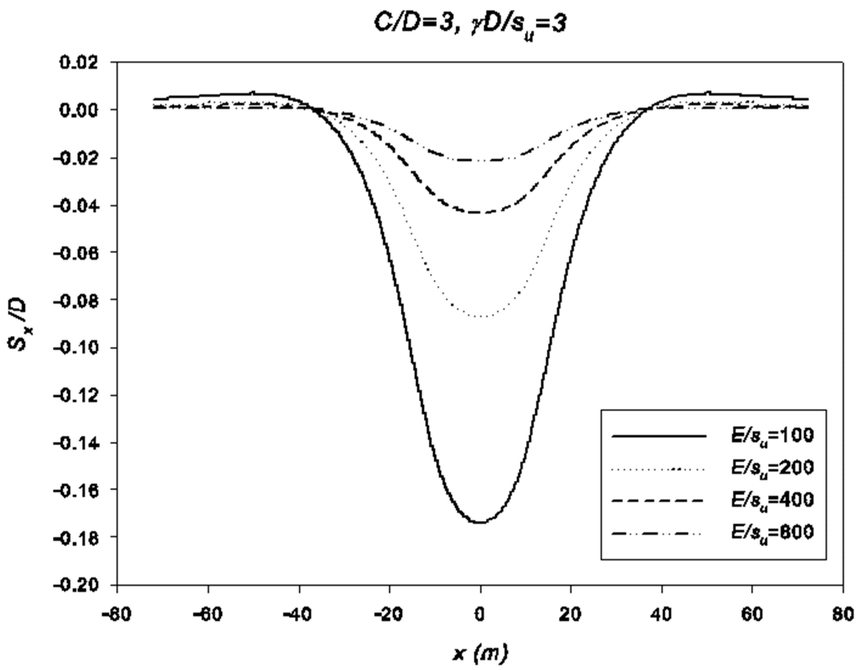 Geosciences 13 00081 g016 Geosciences 13 00081 g016