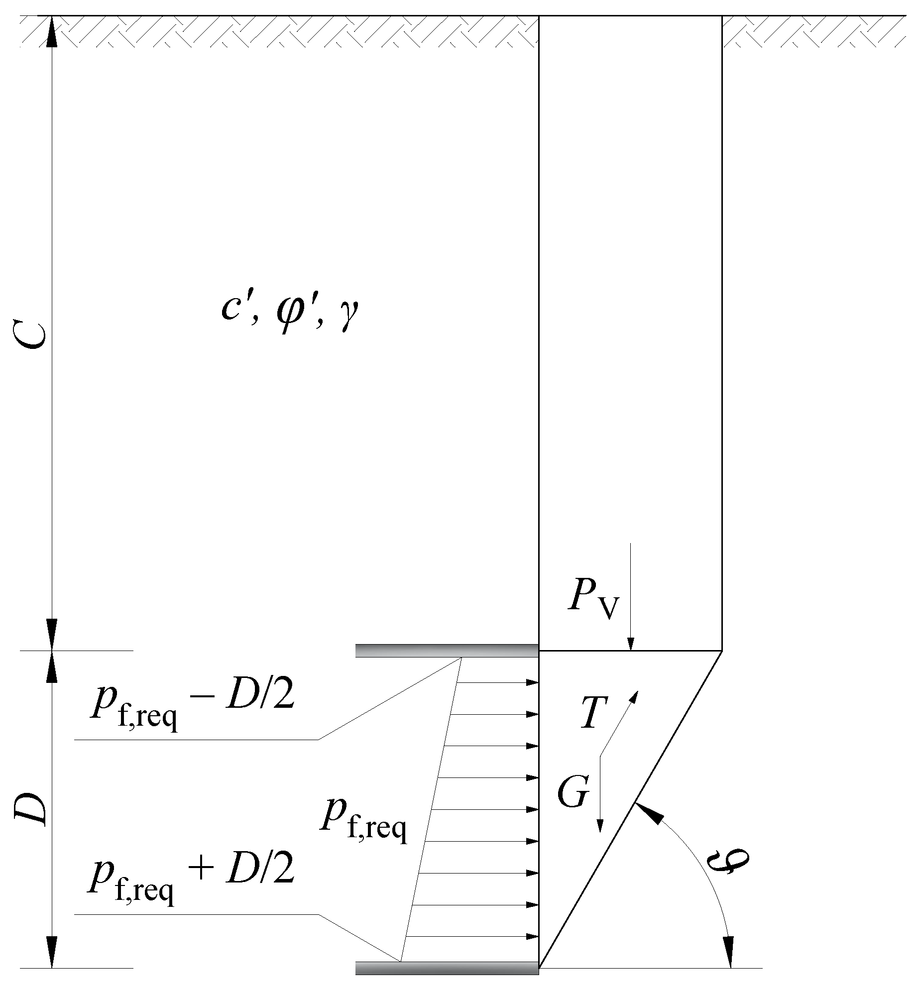 Geosciences 13 00082 g002