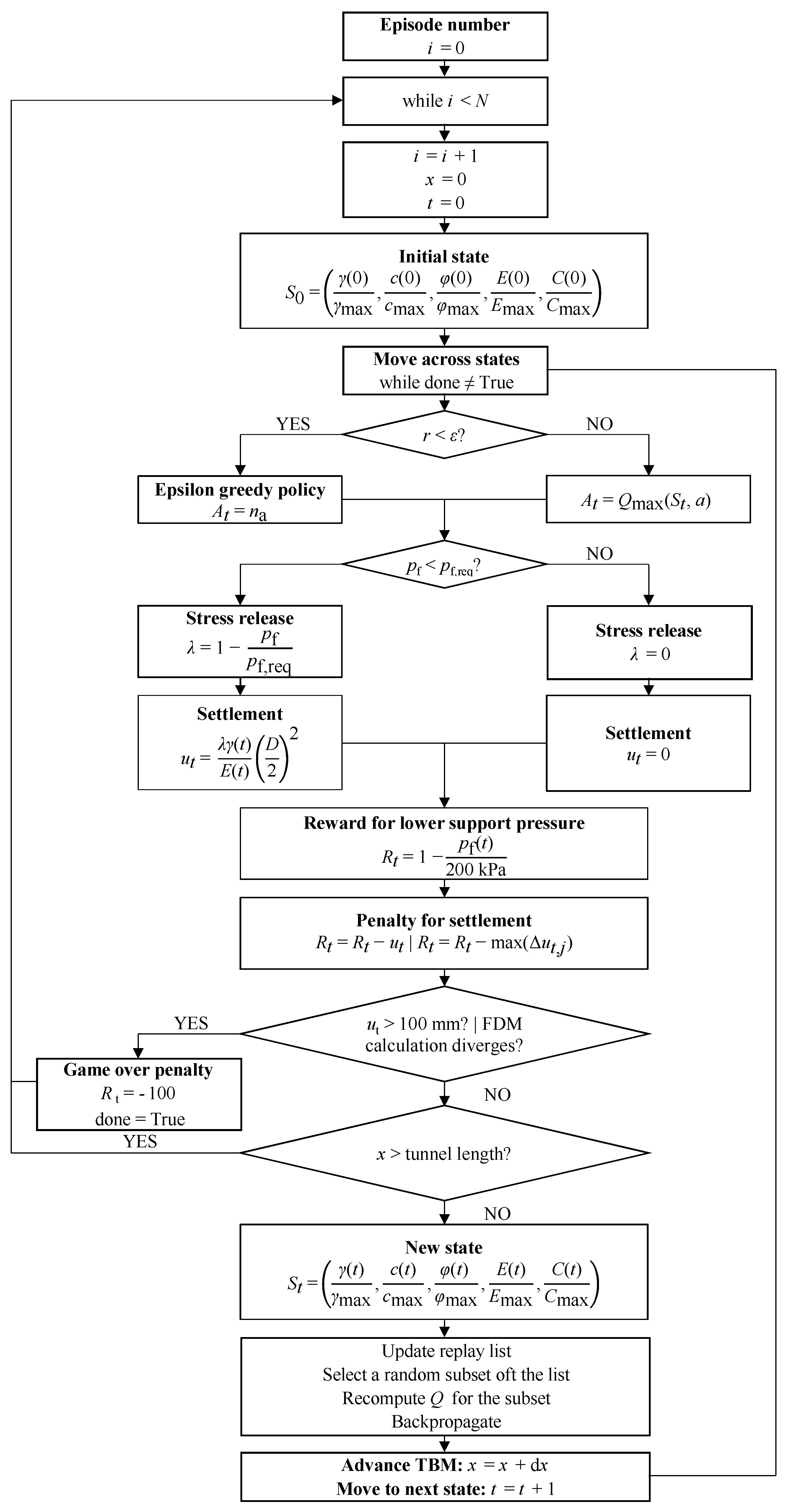 Geosciences 13 00082 g004