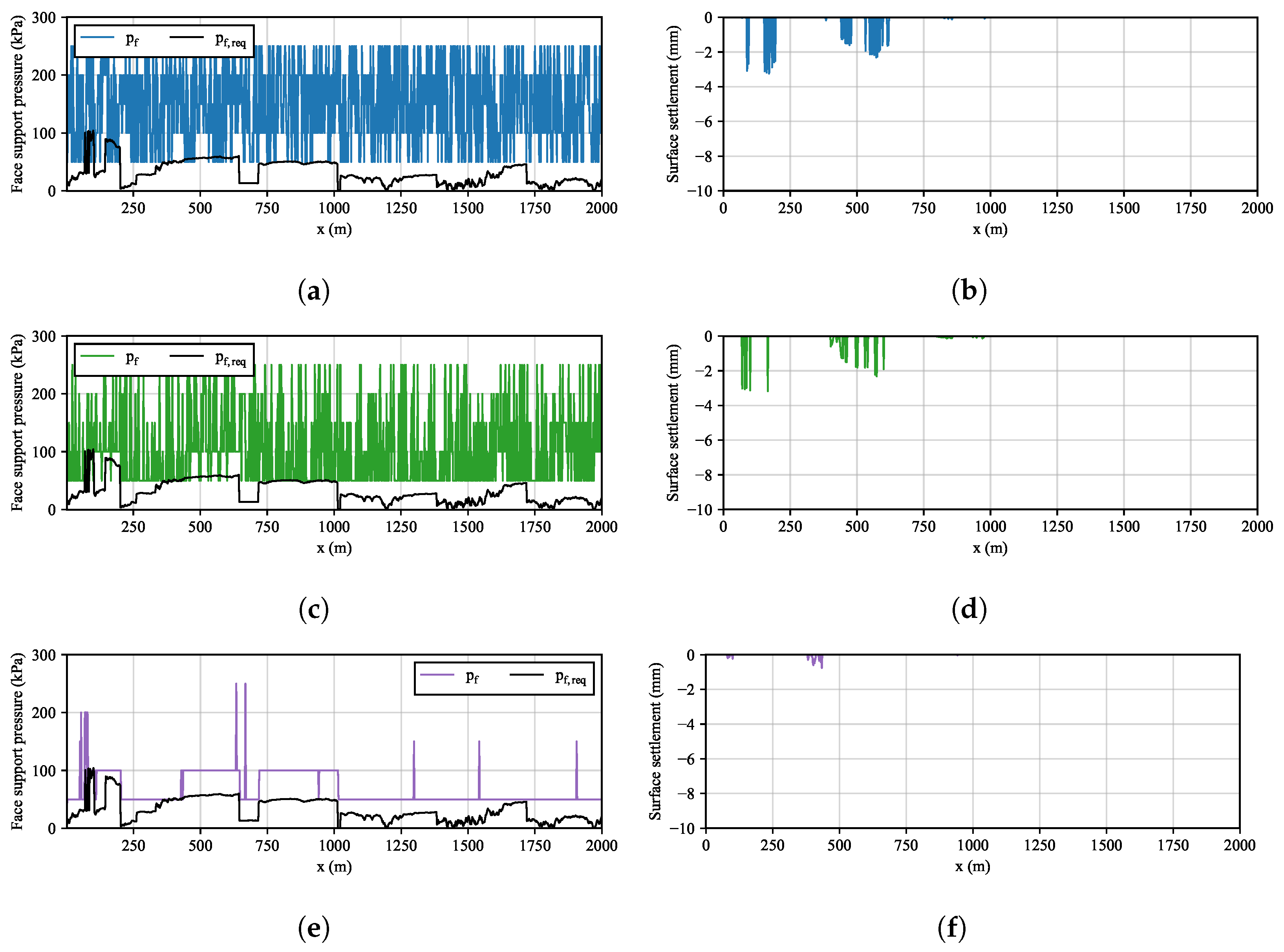 Geosciences 13 00082 g006
