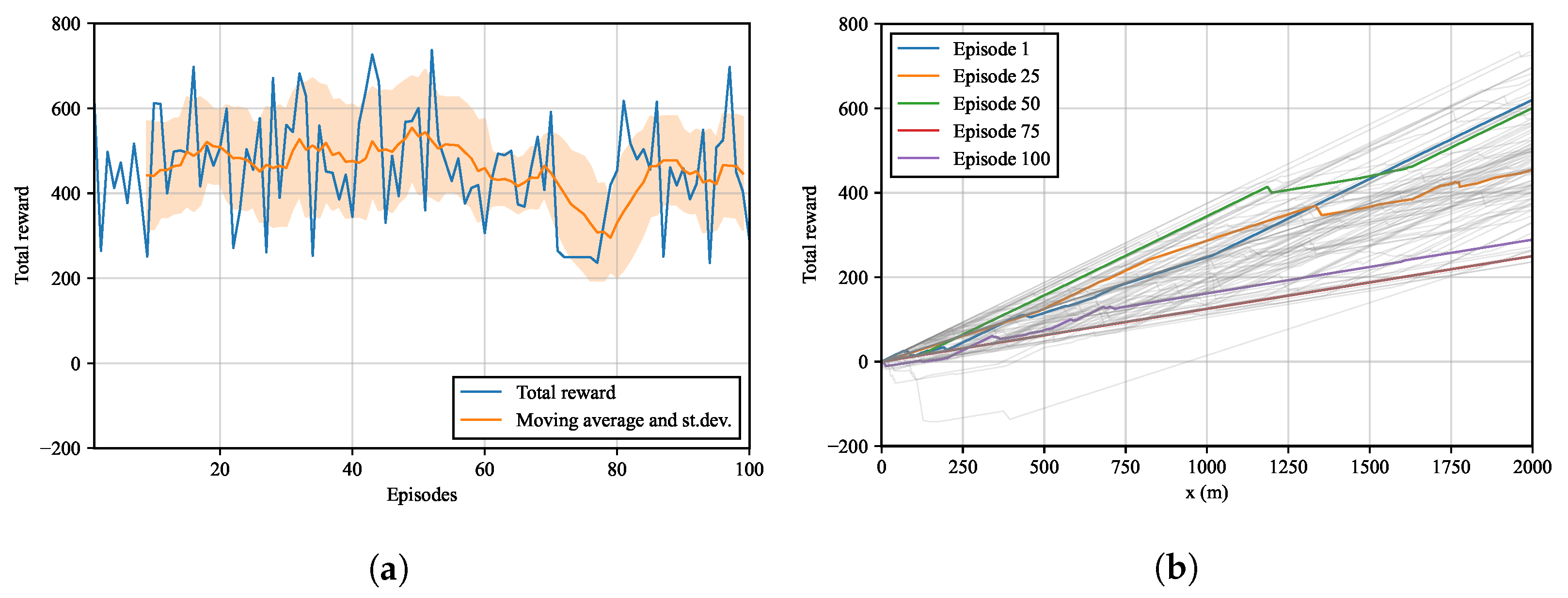 Geosciences 13 00082 g008