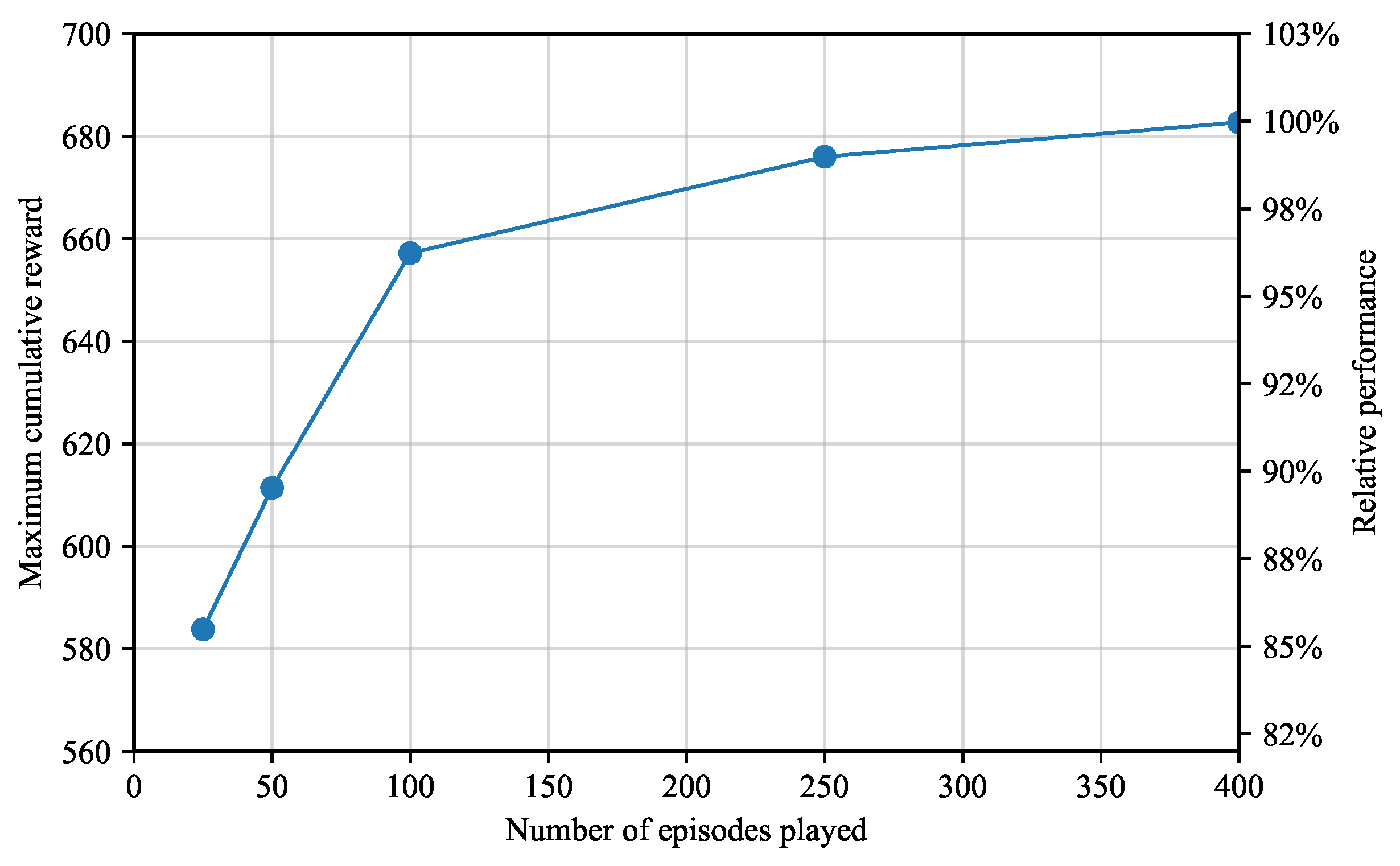 Geosciences 13 00082 g010