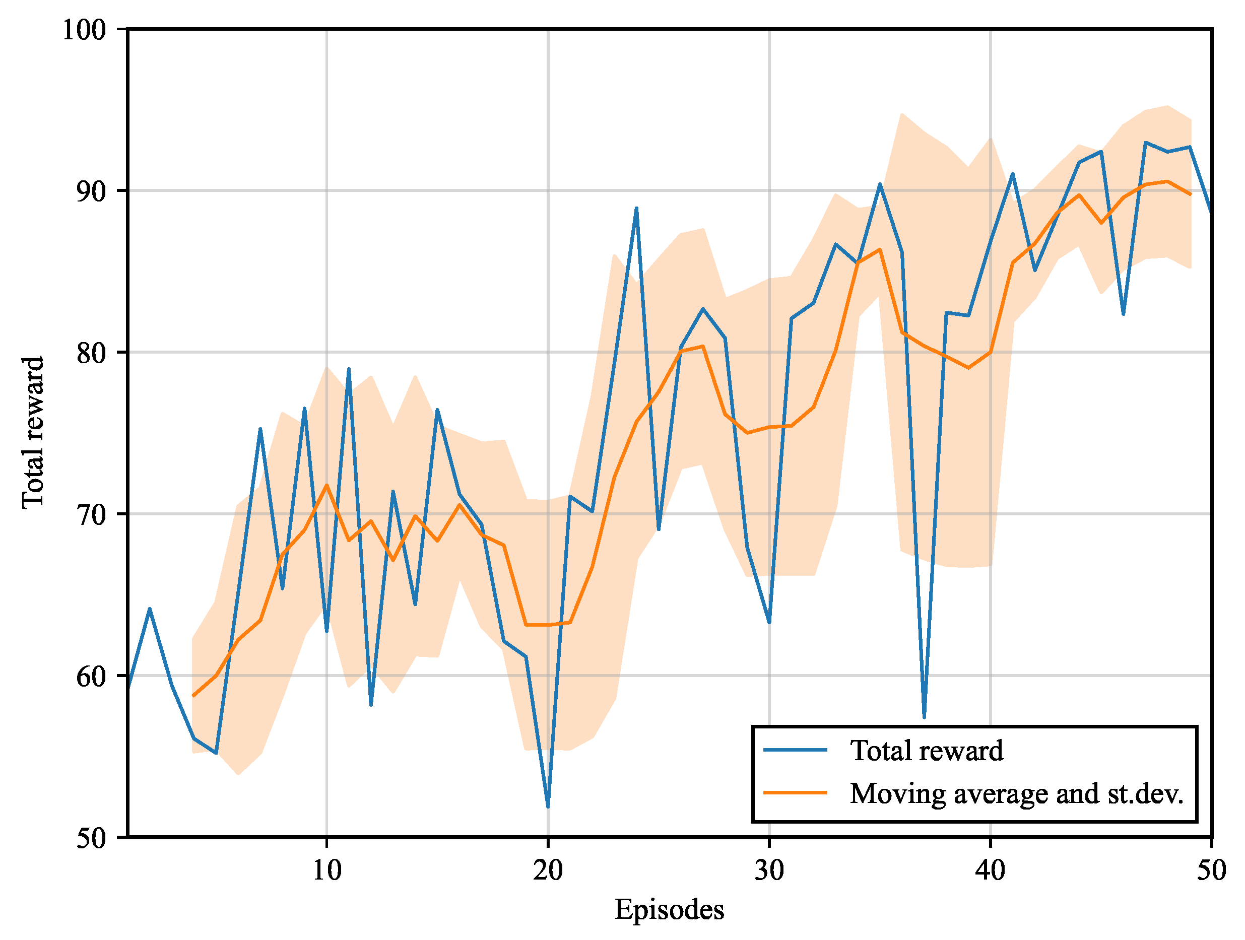Geosciences 13 00082 g013