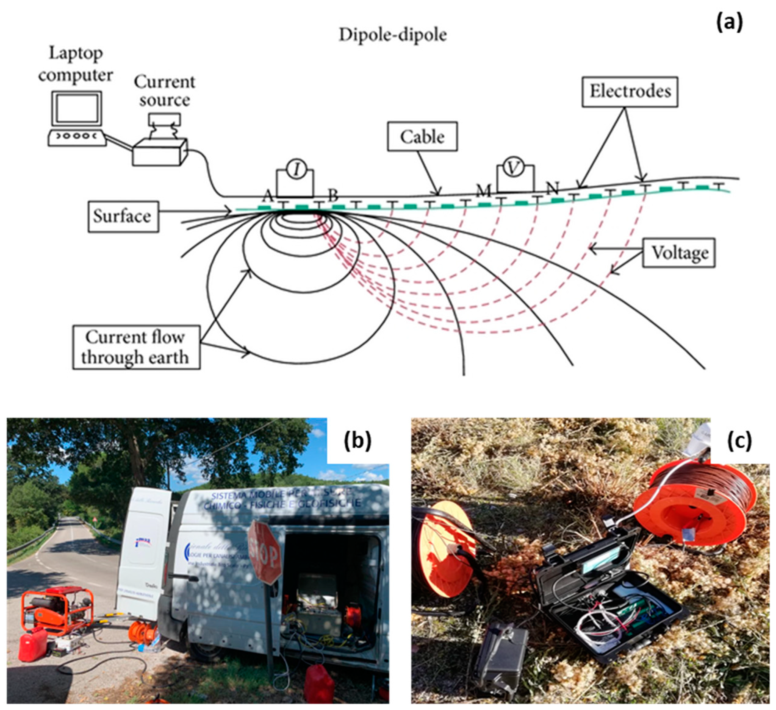 Geosciences 13 00083 g004
