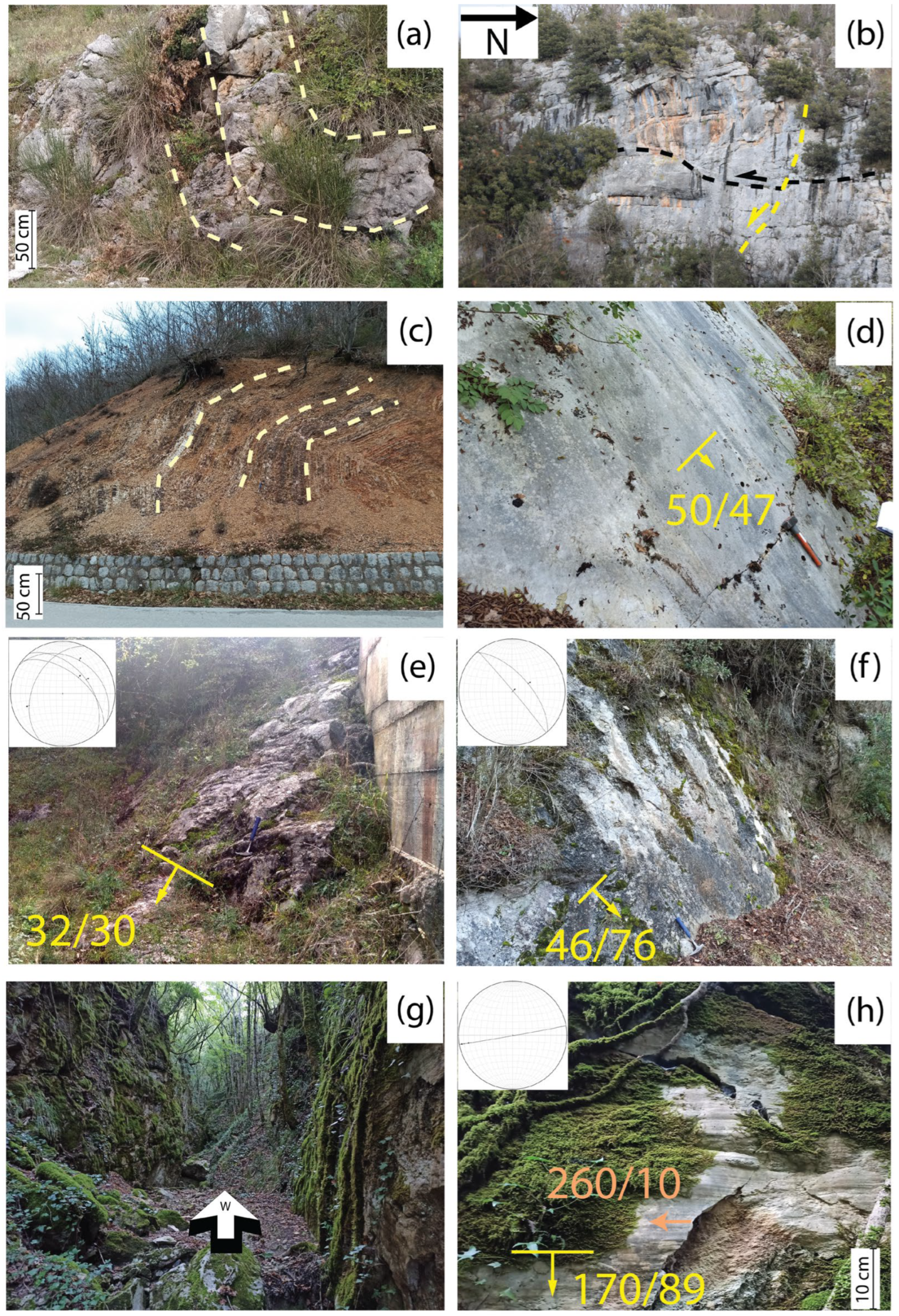 Geosciences 13 00083 g006