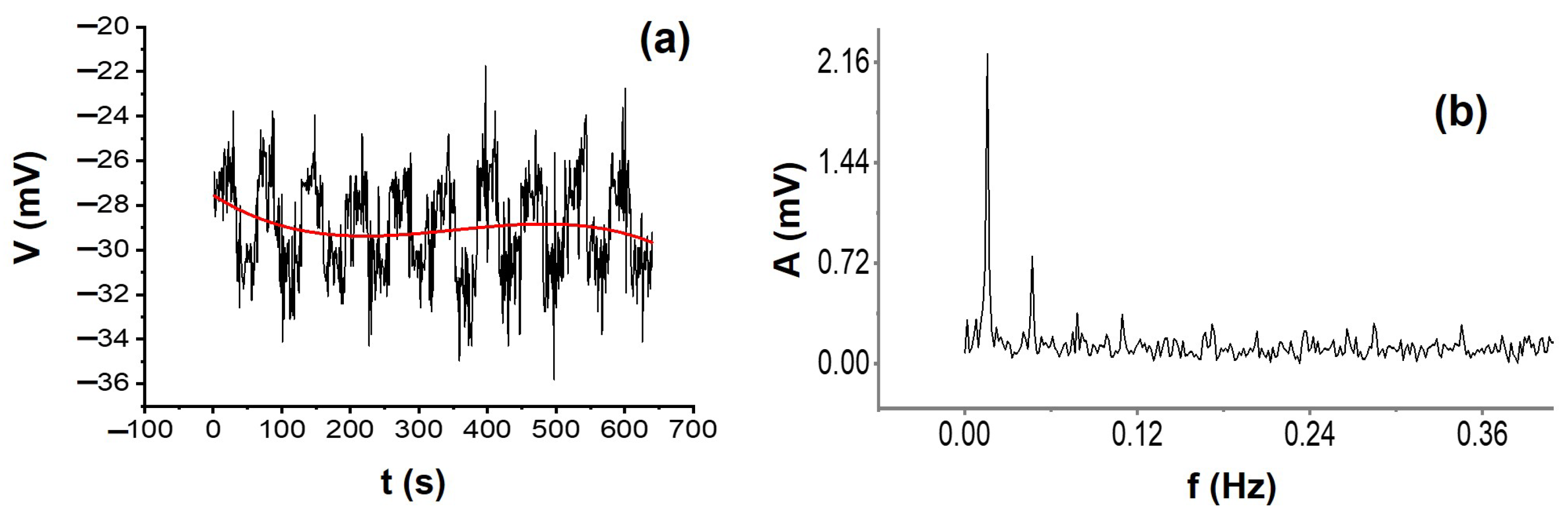 Geosciences 13 00083 g008