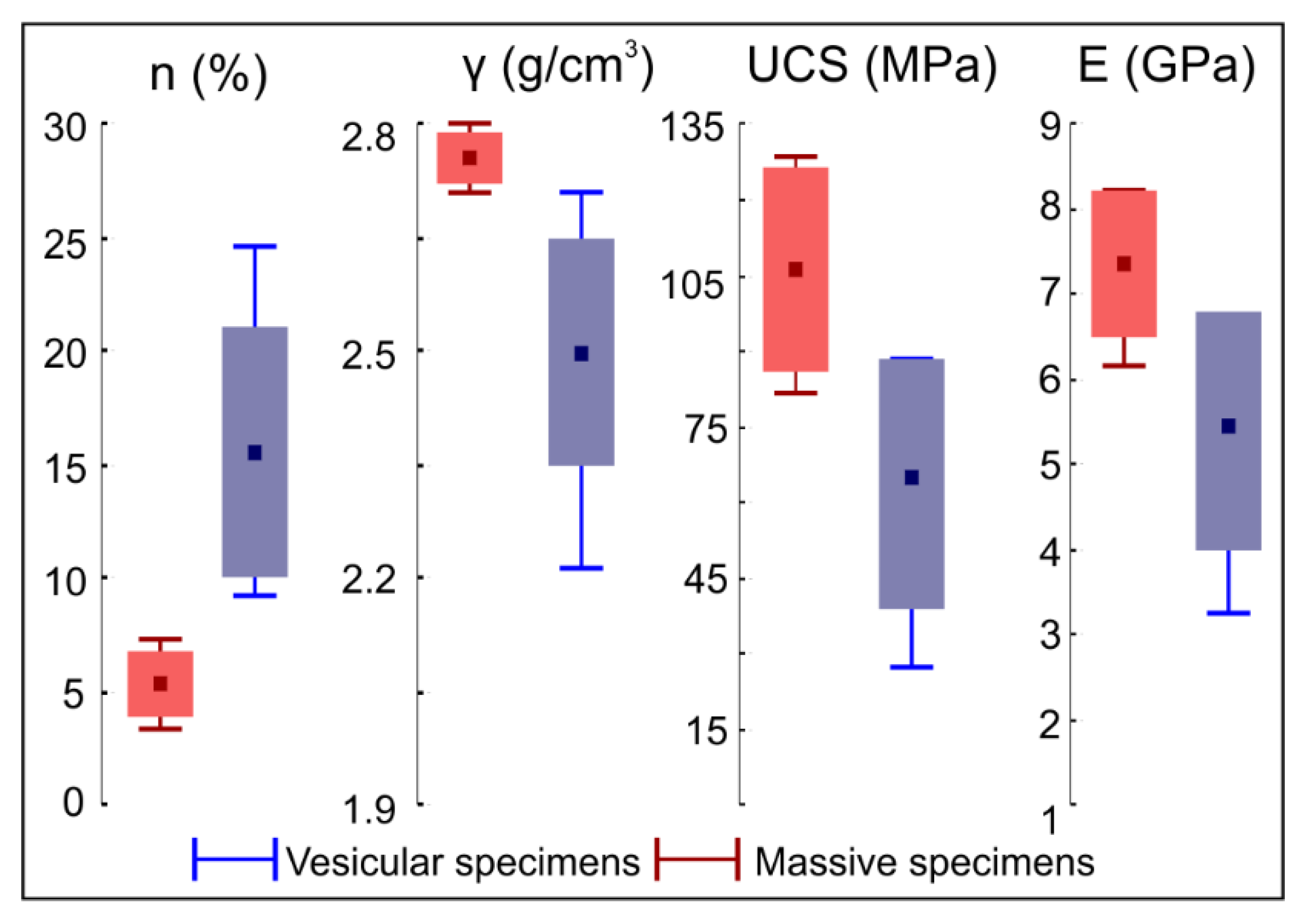 Geosciences 13 00084 g005