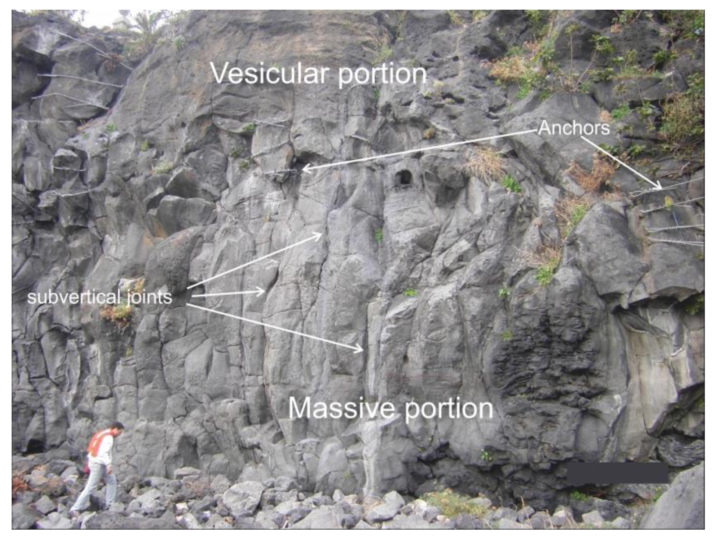 Geosciences 13 00084 g006