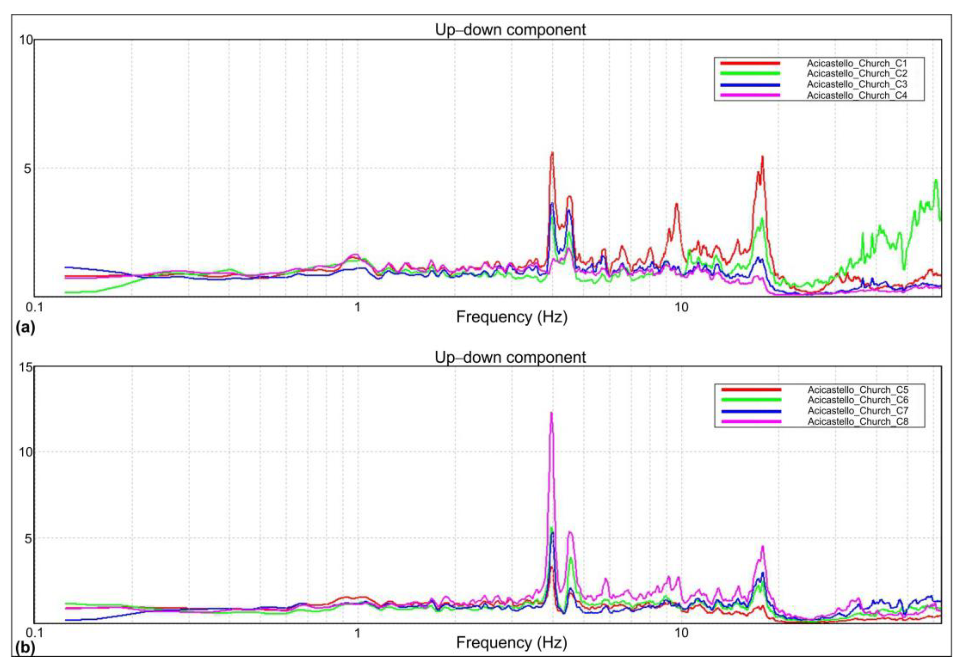 Geosciences 13 00084 g011