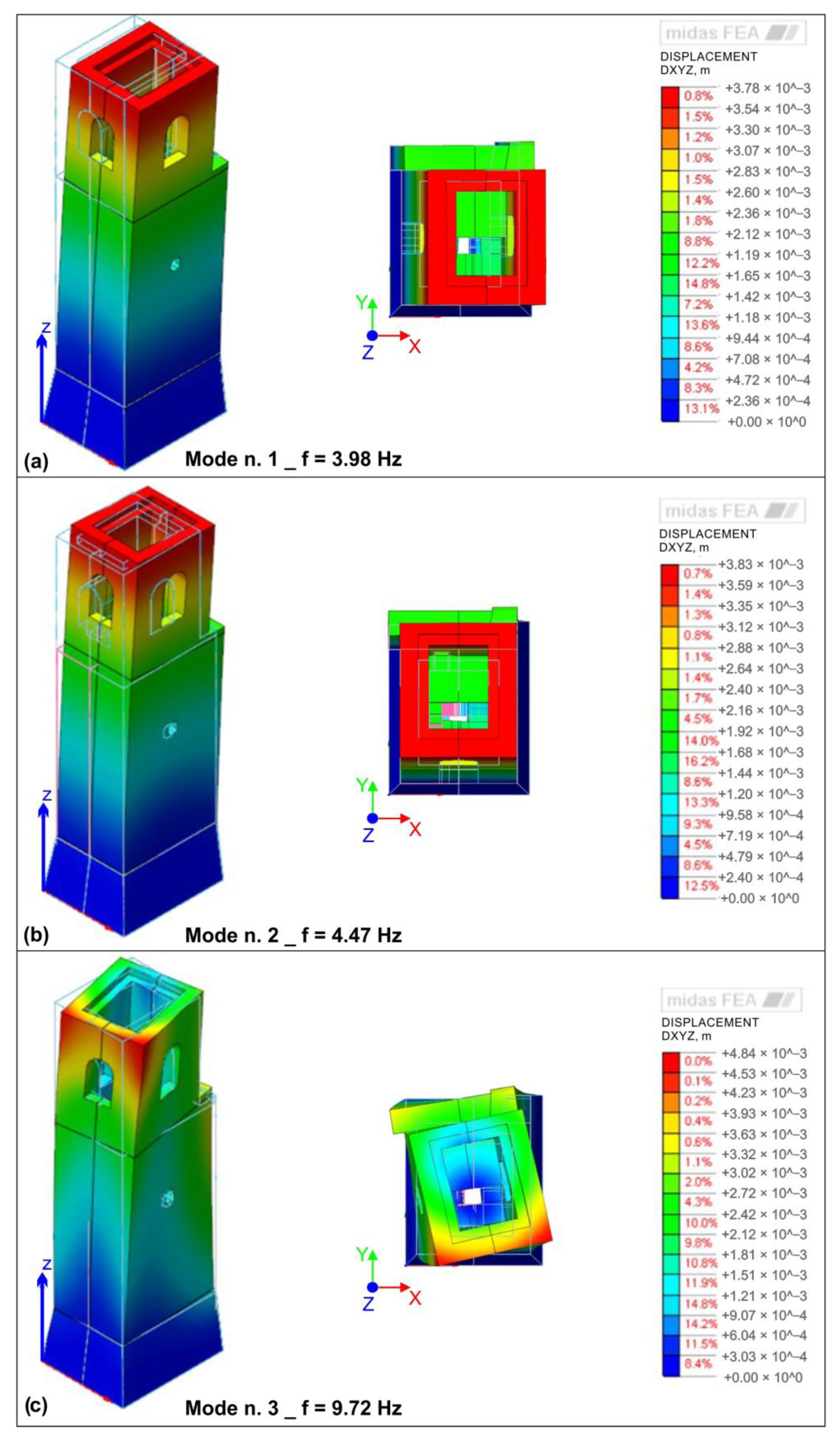 Geosciences 13 00084 g013