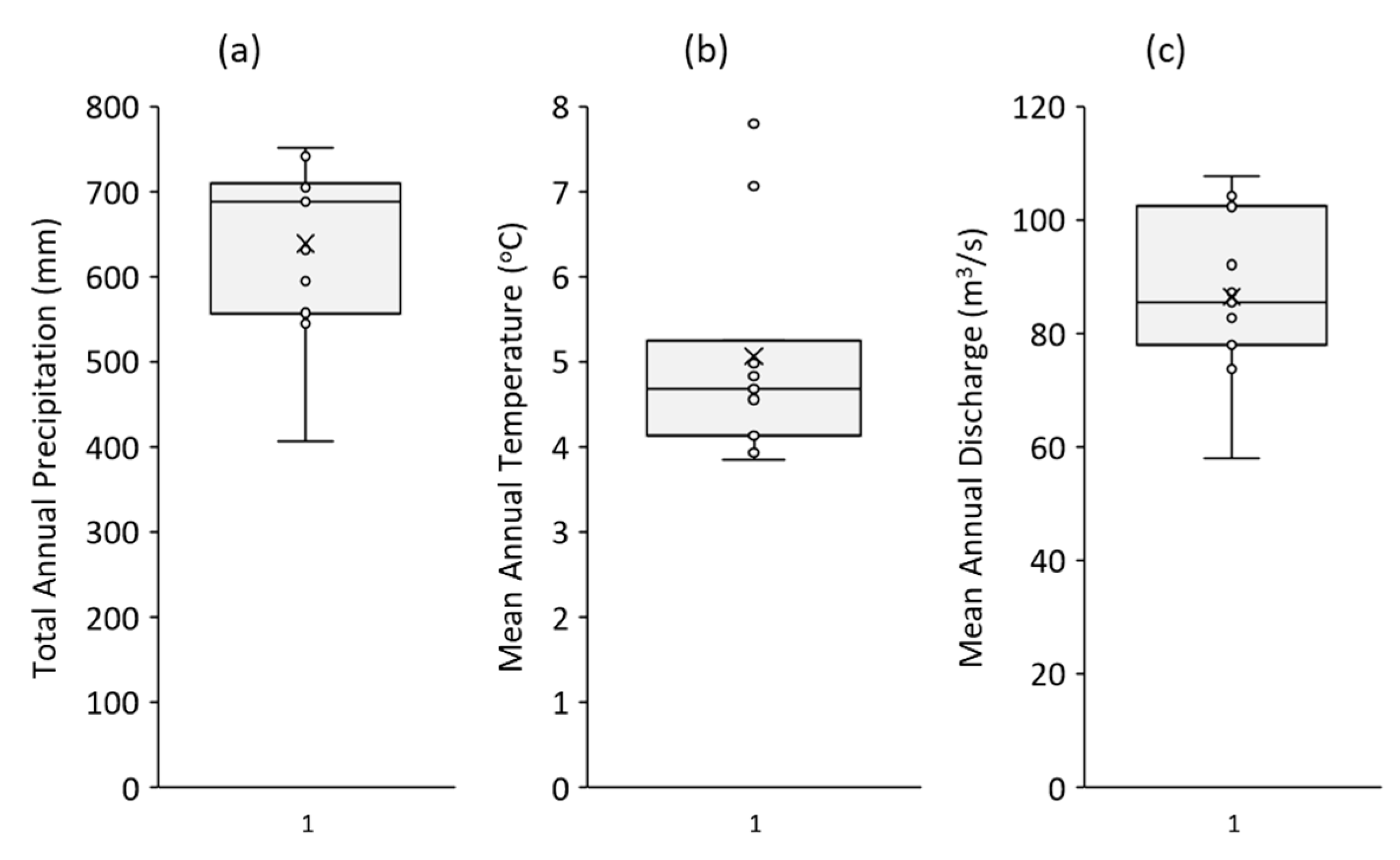 Geosciences 13 00089 g003