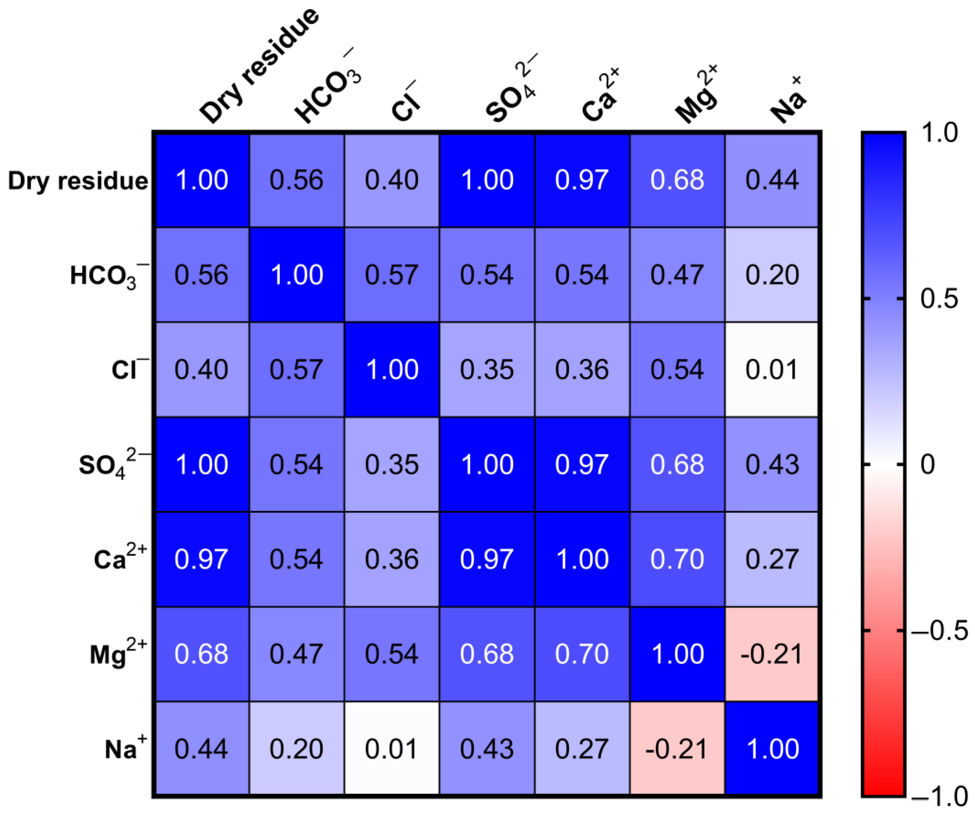 Geosciences 13 00090 g005